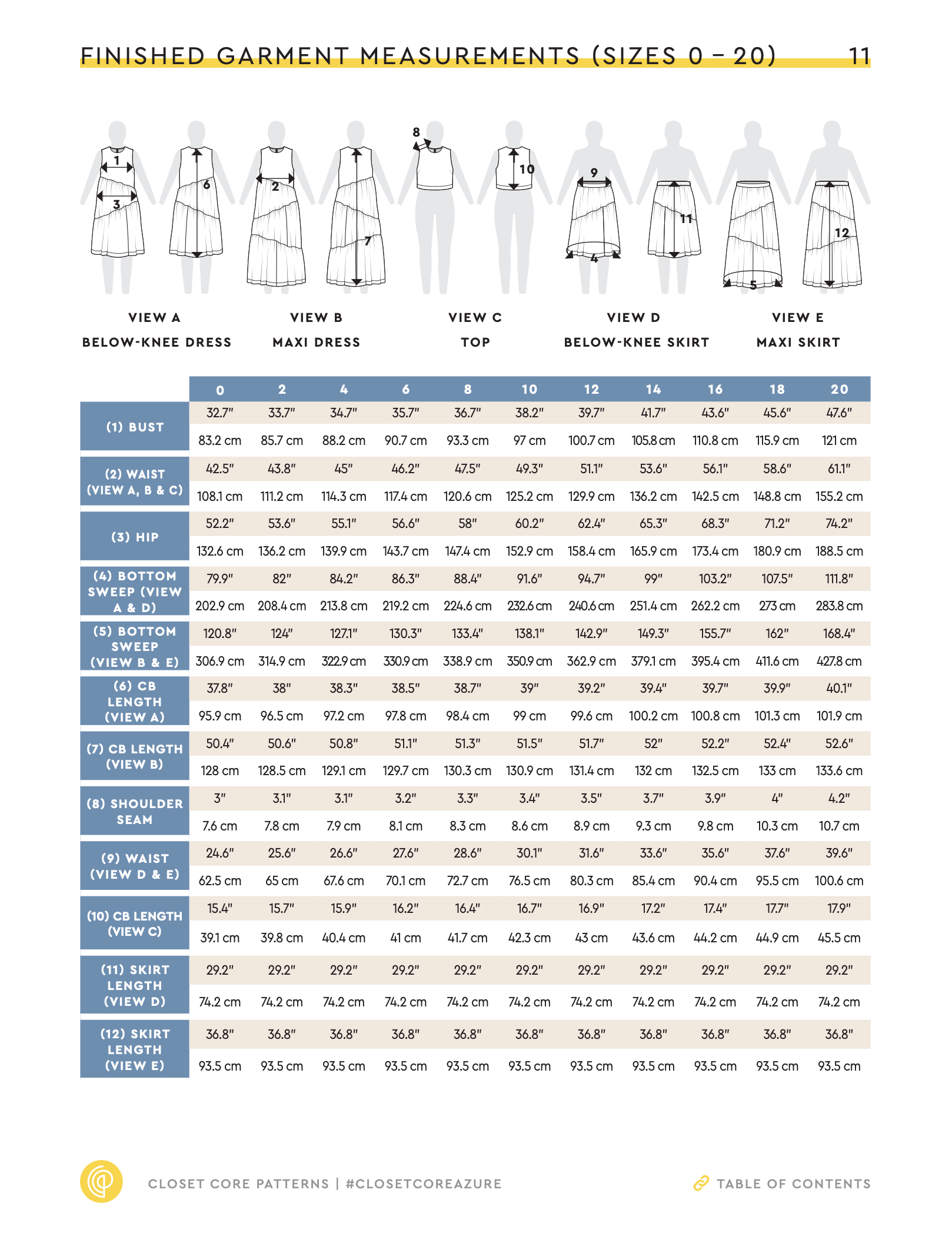 Closet Core Patterns Azure Dress, Top & Skirt