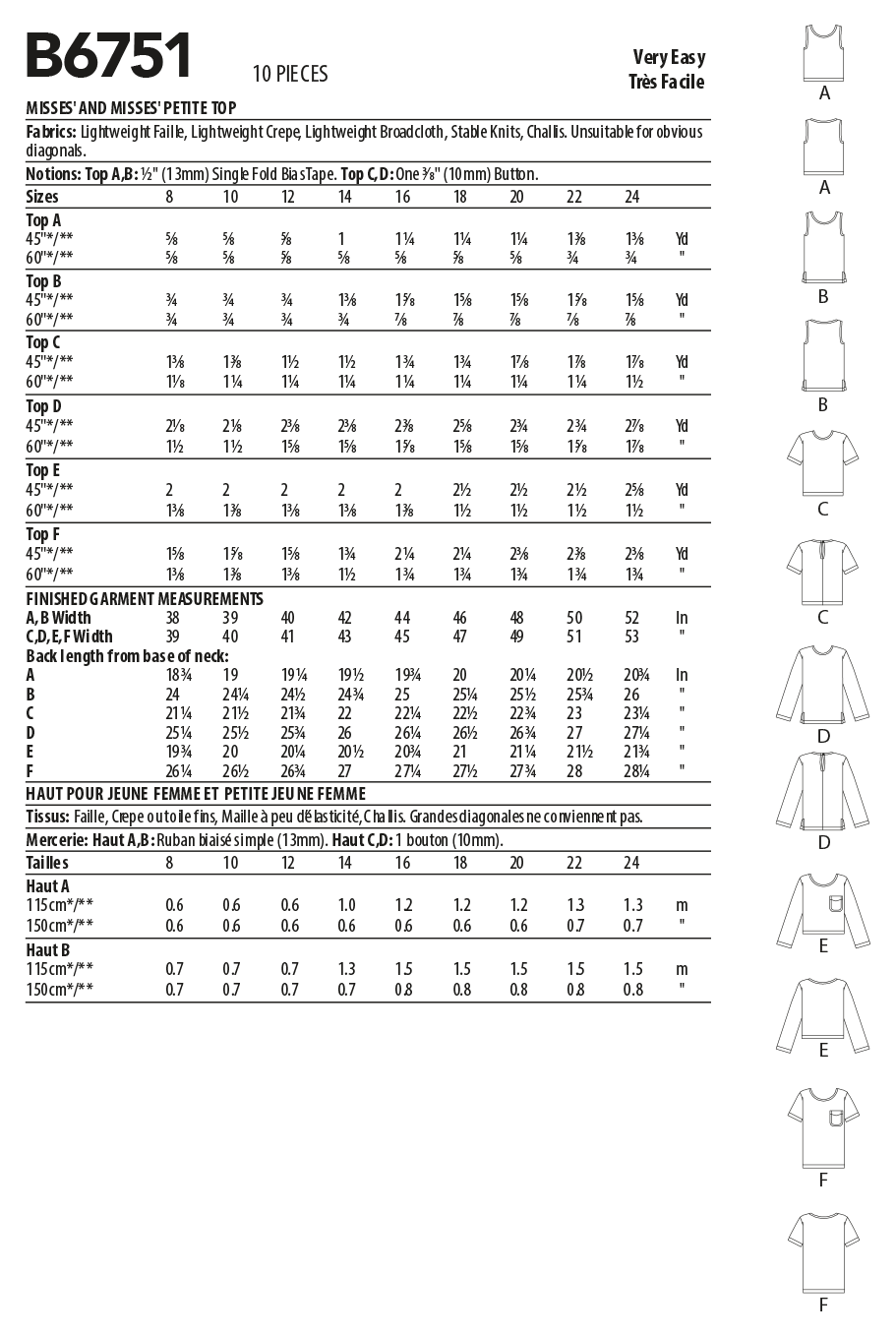 Butterick Top B6751