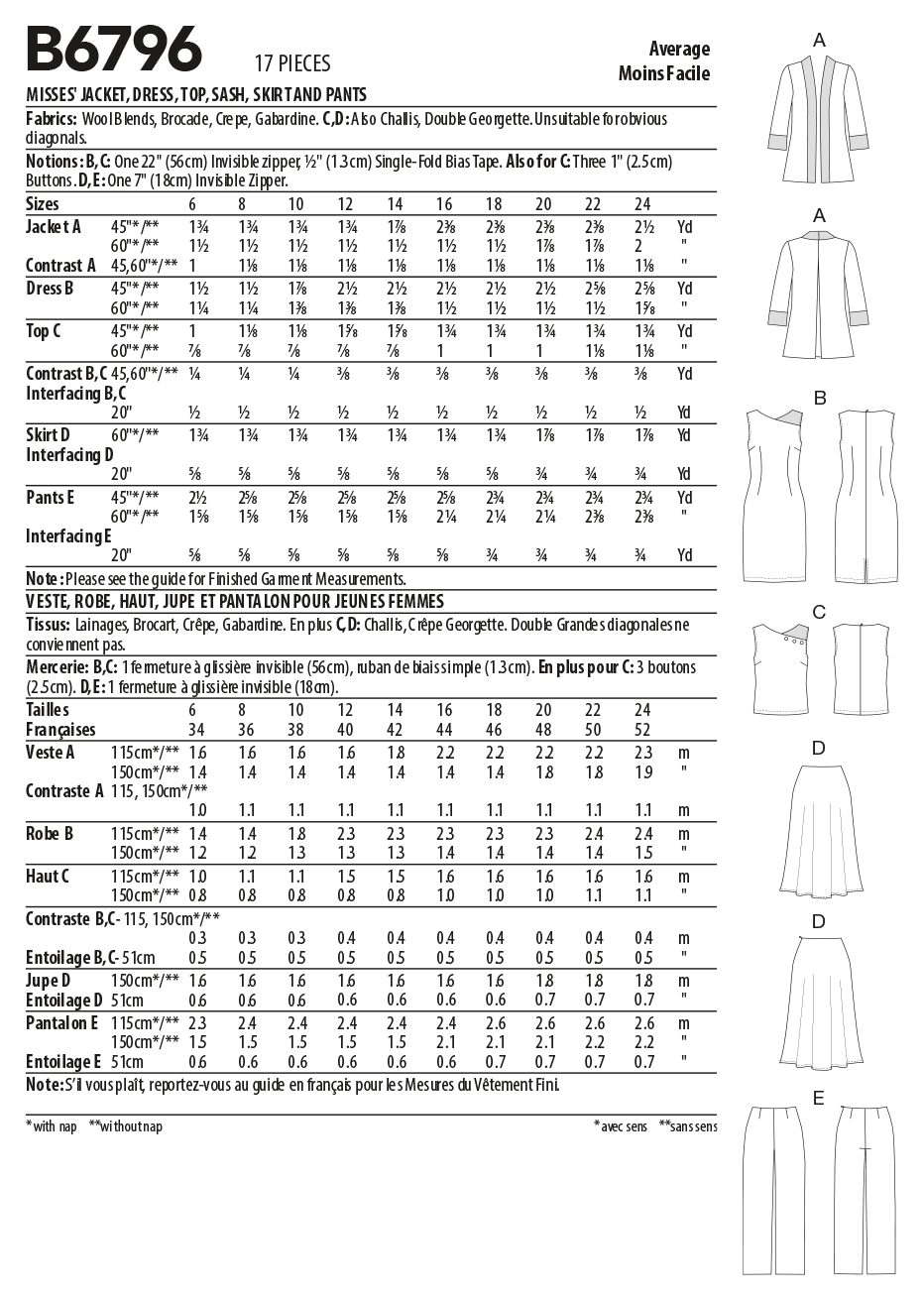 Butterick Outfit B6796