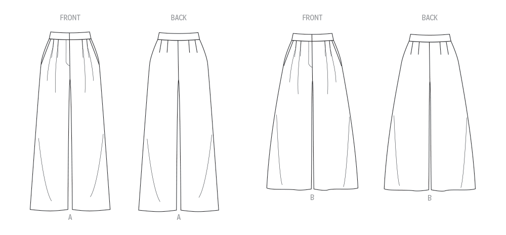 Butterick Trousers B6973