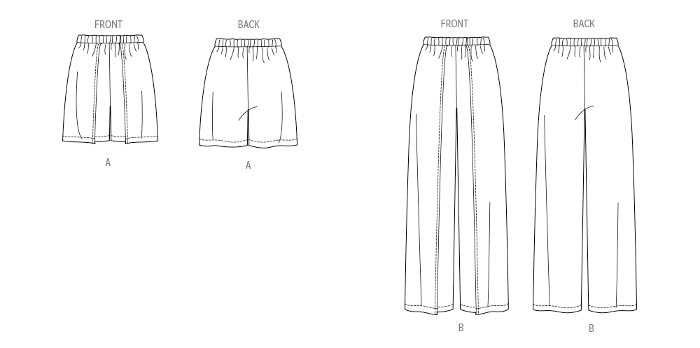 Butterick Shorts & Trousers B7000