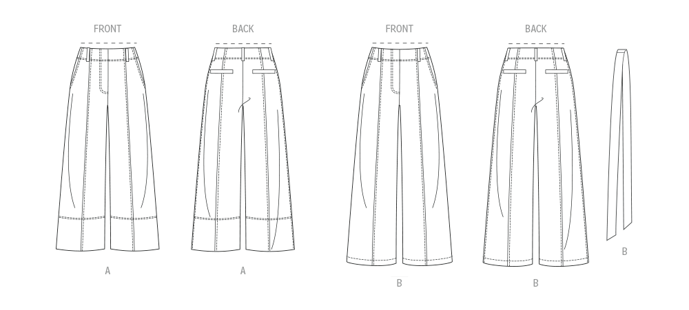 Butterick Trousers B7024