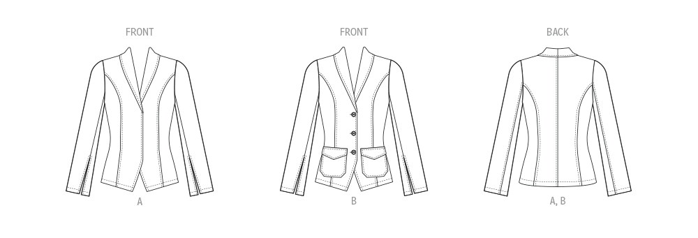 Butterick Jacket B7026
