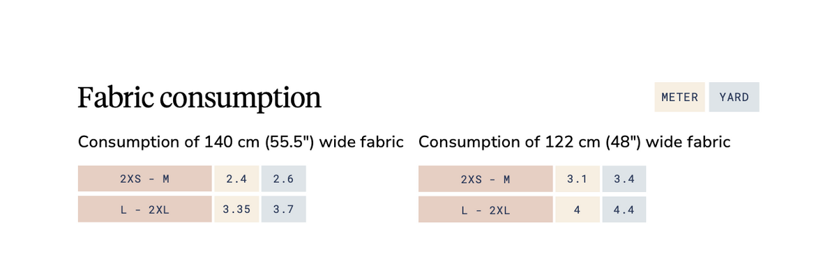 Me & Kiddo Patterns Babydoll Dress
