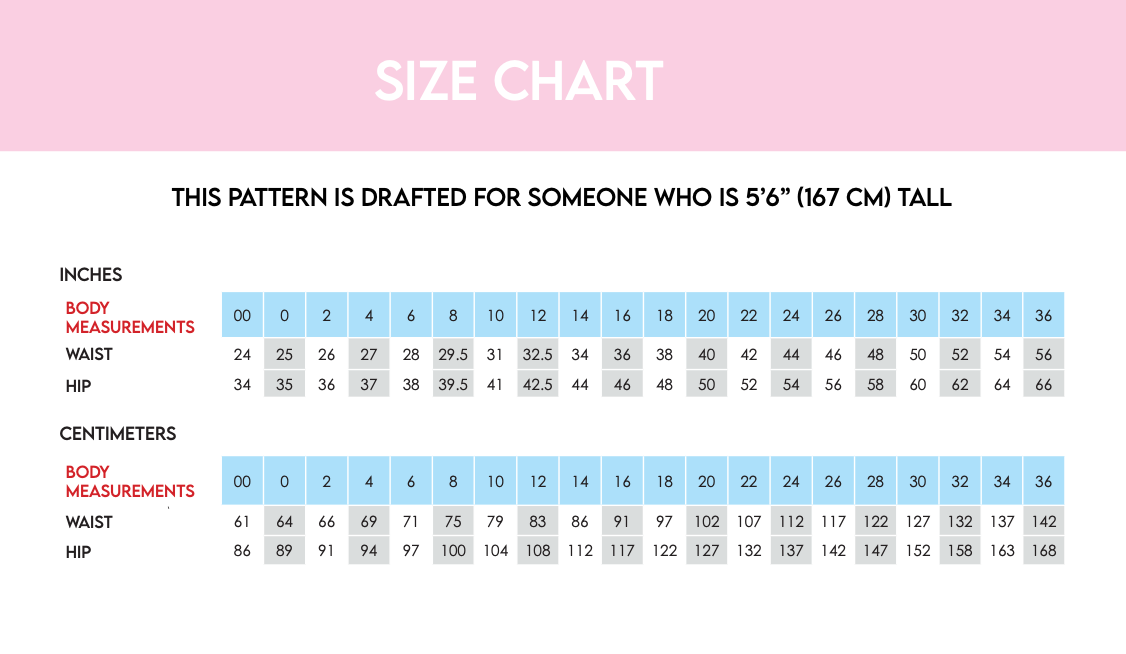 Sew Bake Make Baker Barrel Leg Pants