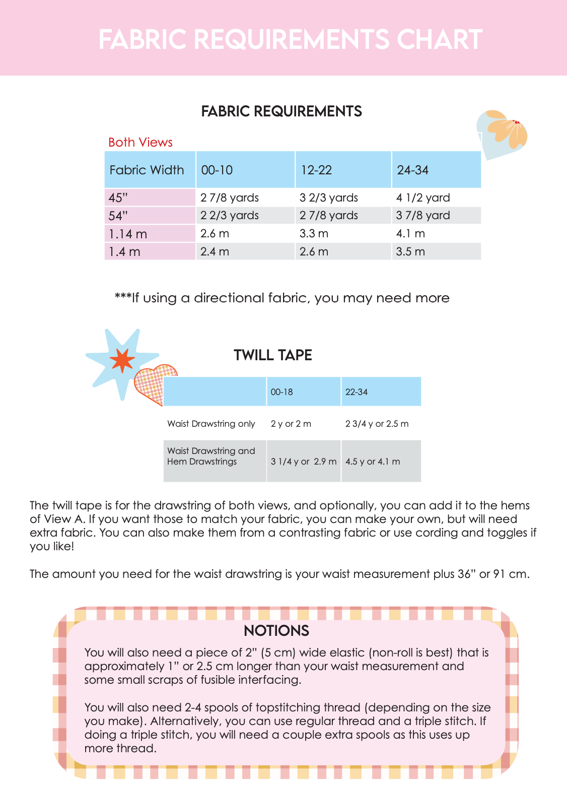 Sew Bake Make Baker Barrel Leg Pants