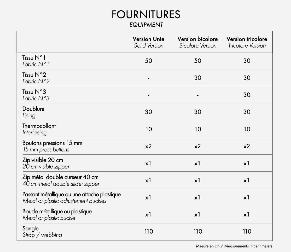 Atelier Brunette Le Sac Banane