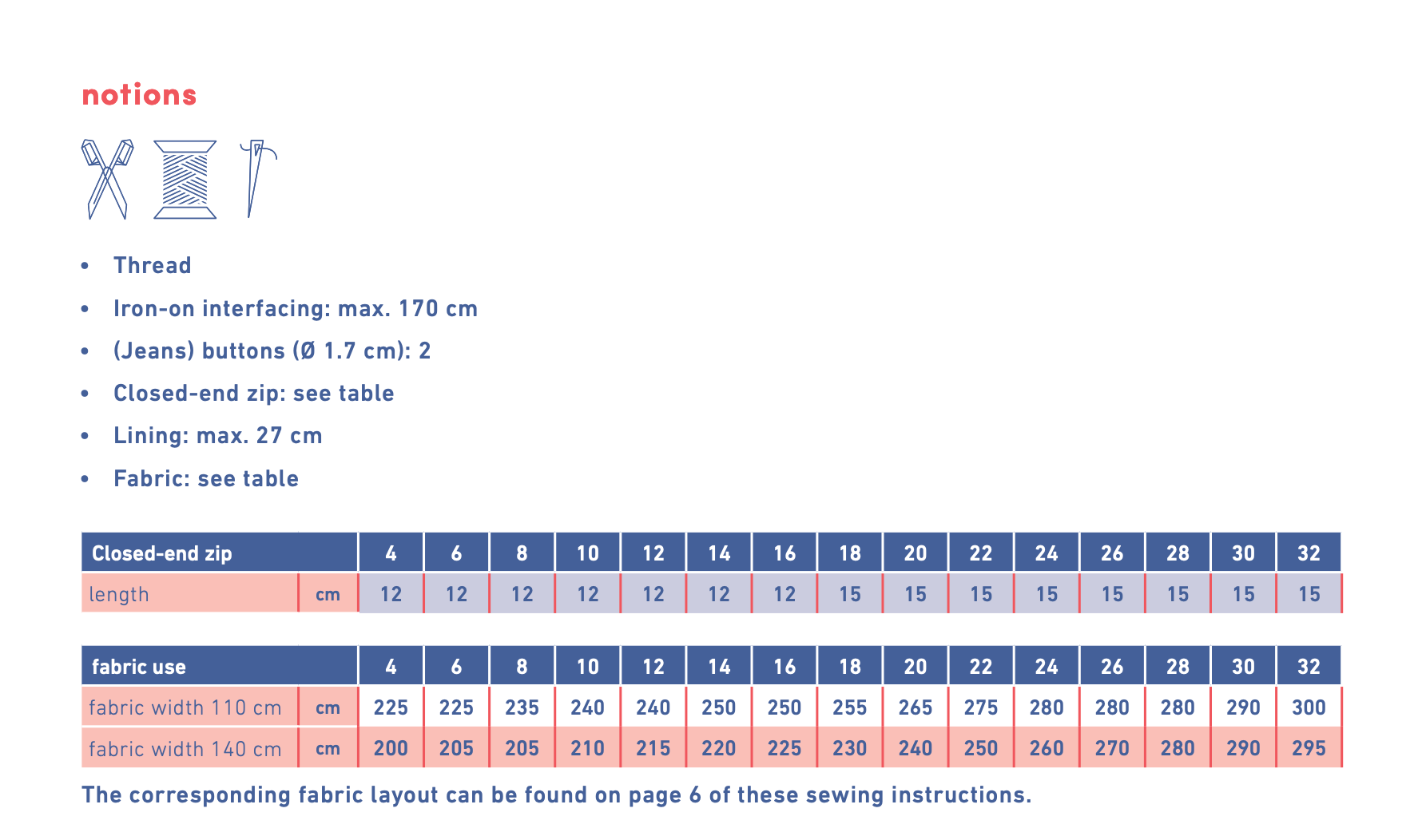 Fibre Mood Barbro Trousers