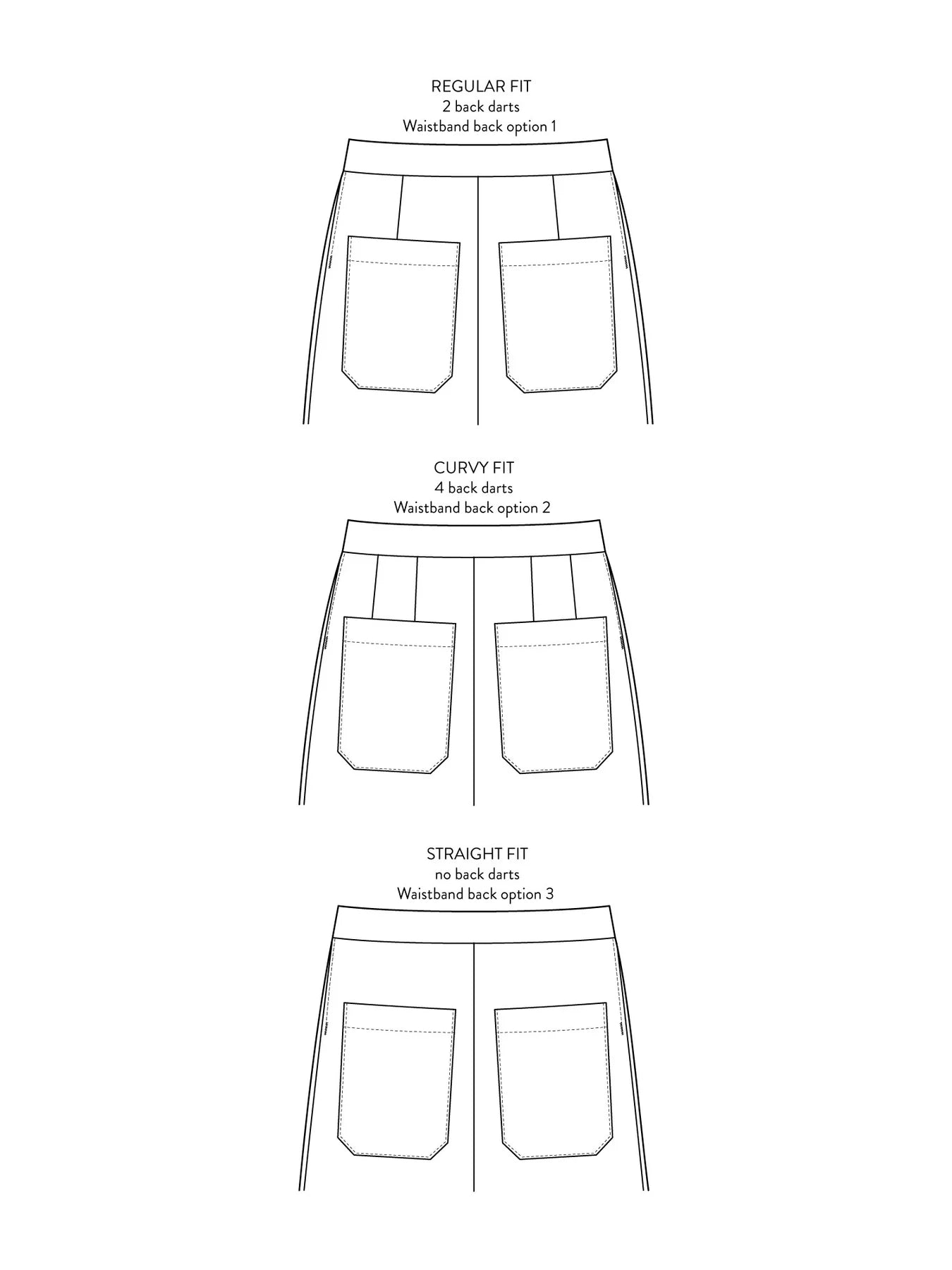 The Assembly Line Barrel-leg Trousers