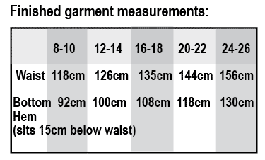 Sew Different Batwing Top