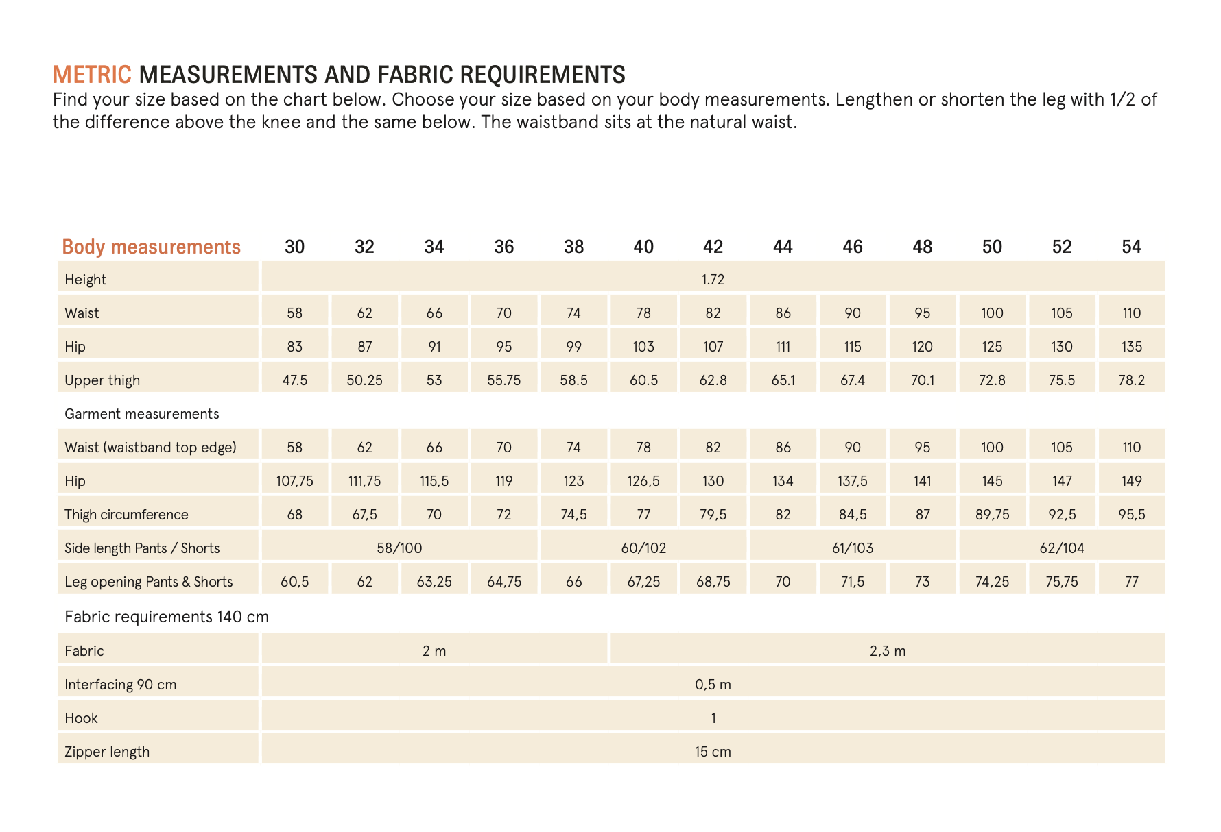 Wardrobe by Me Bermuda Pants and Shorts