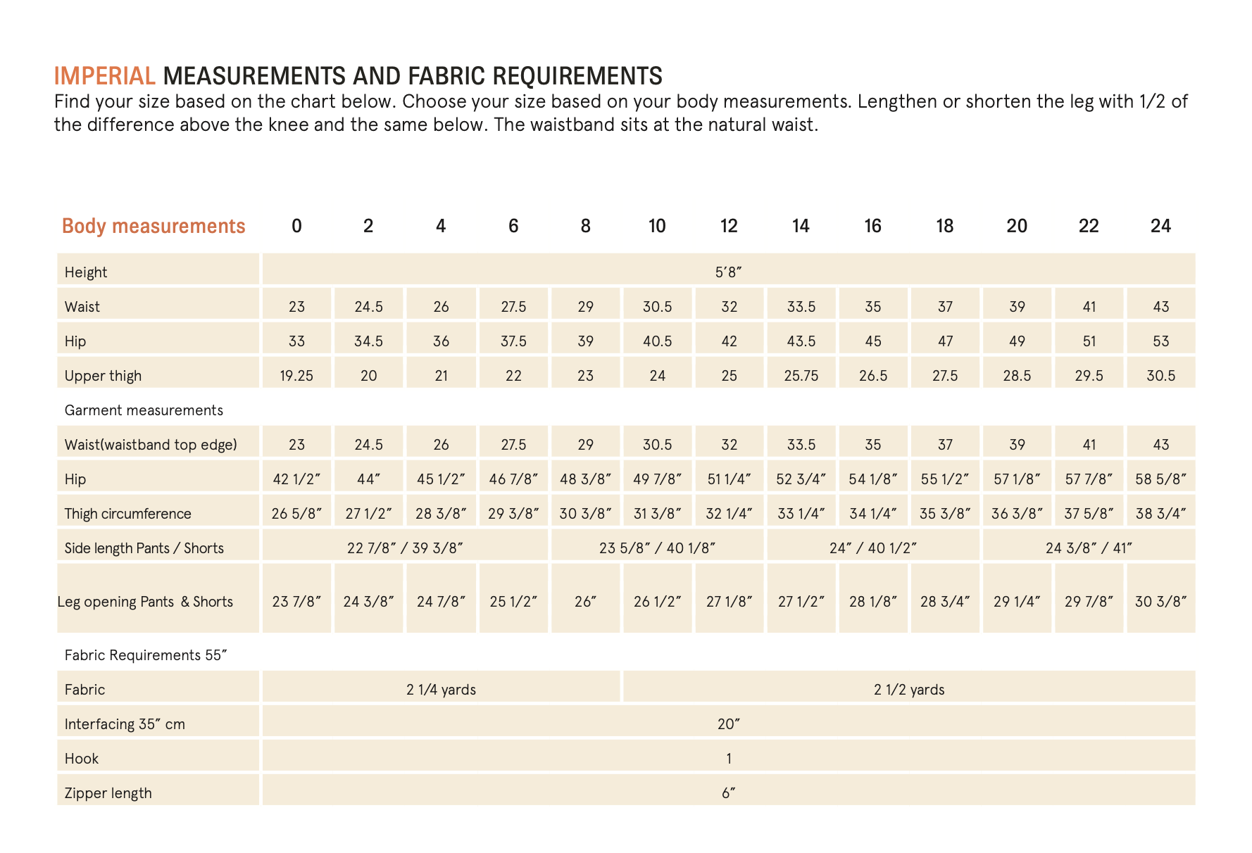 Wardrobe by Me Bermuda Pants and Shorts