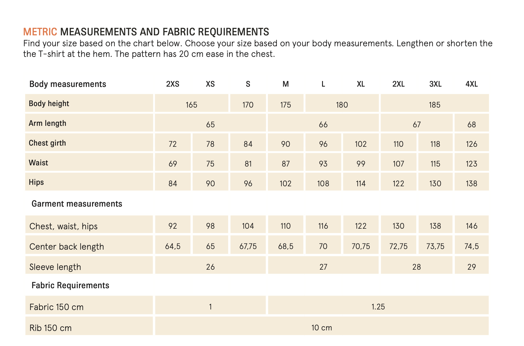 Wardrobe by Me Men's Big T-shirt