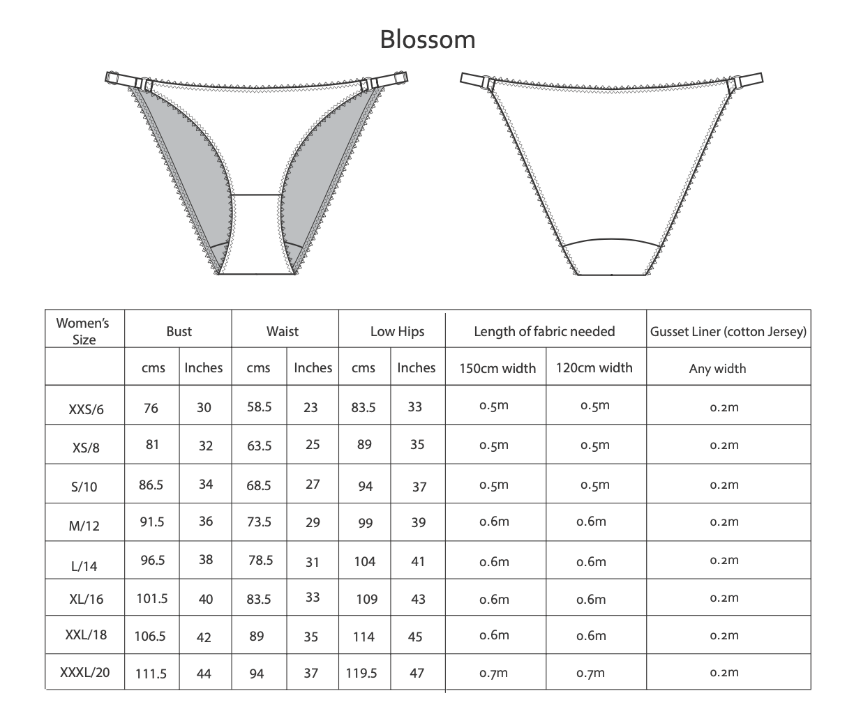 Sew Projects Blossom Knicker PDF