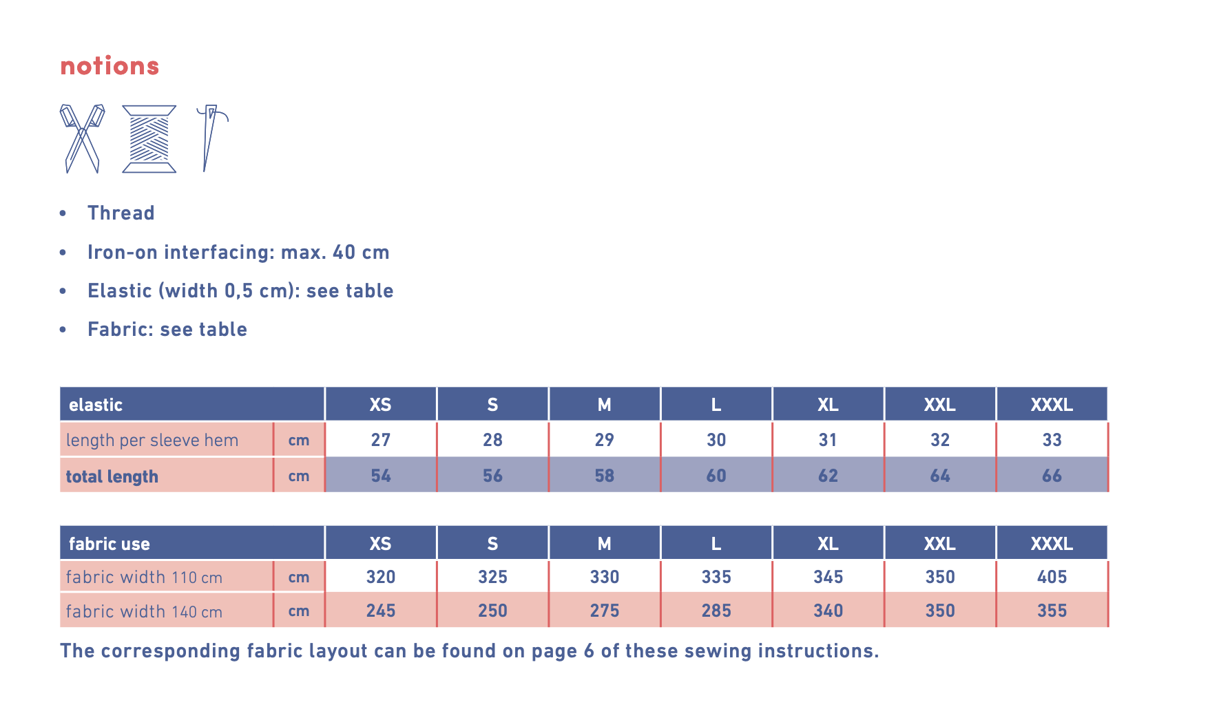 Fibre Mood Blossom Dress