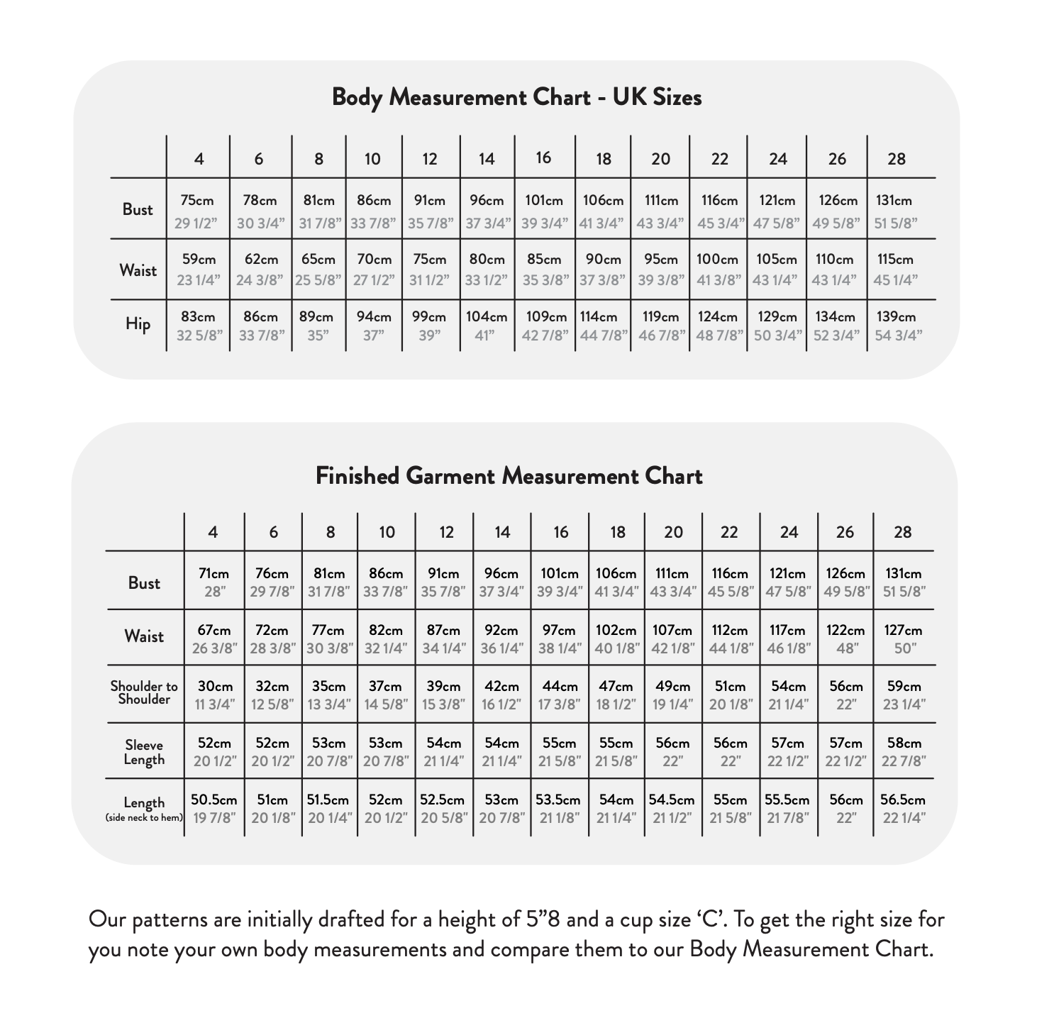 Modern Sewing Co. Boatneck Top