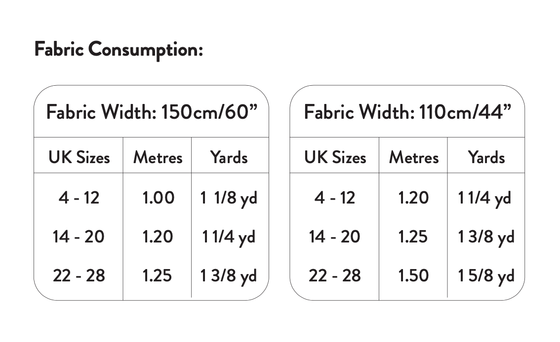 Modern Sewing Co. Boatneck Top