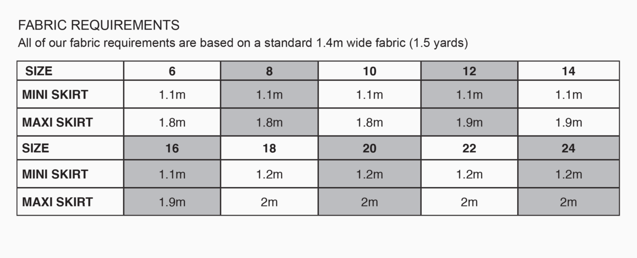 Common Stitch Bottlebrush Skirts