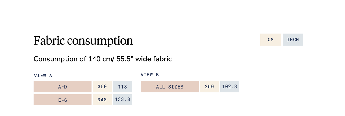 Me & Kiddo Patterns Bree Dress