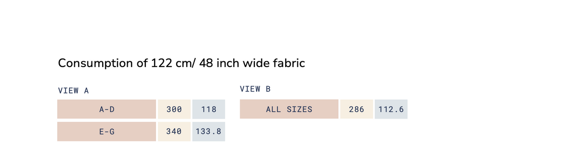 Me & Kiddo Patterns Bree Dress