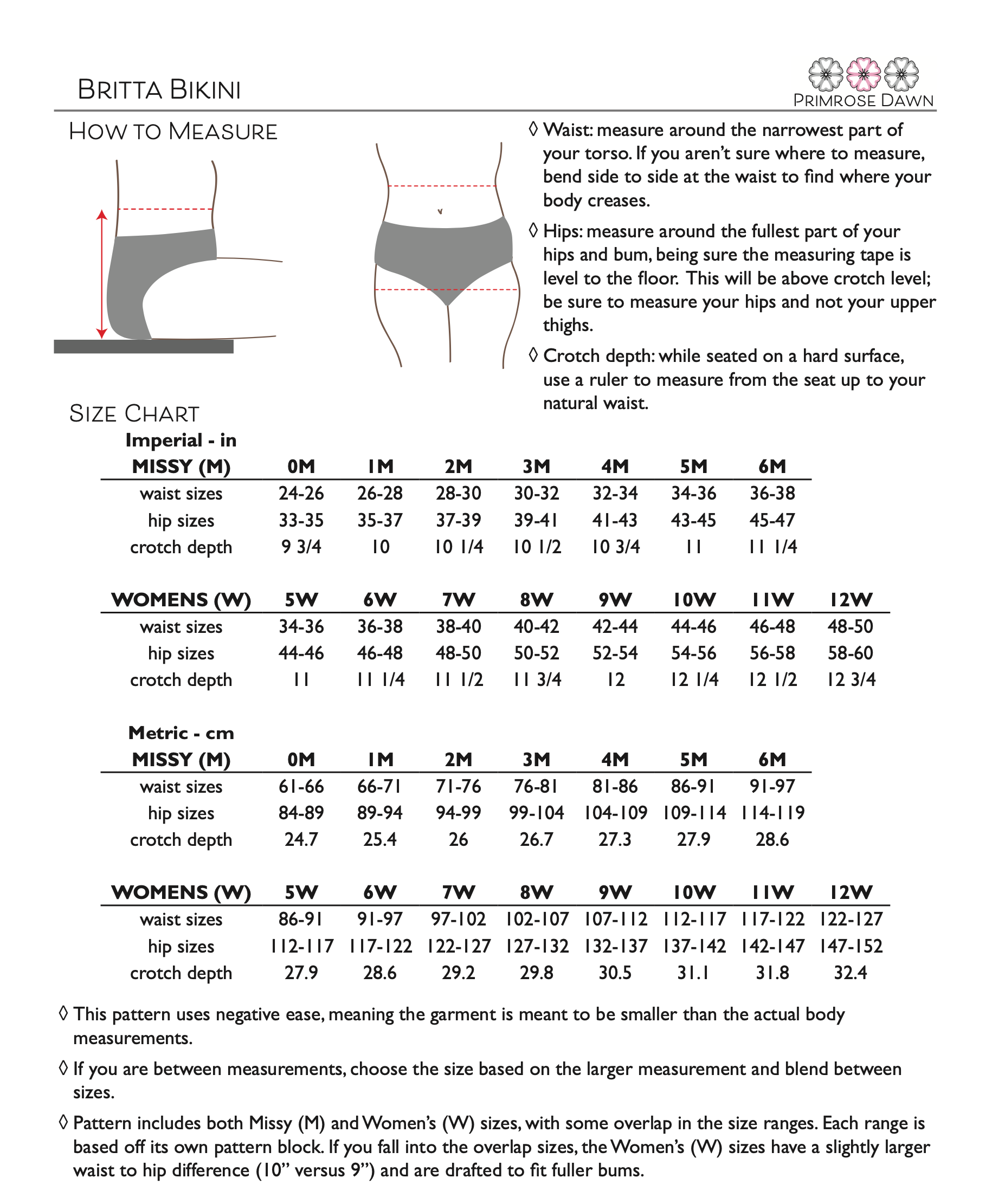 Primrose Dawn Britta Bikini PDF