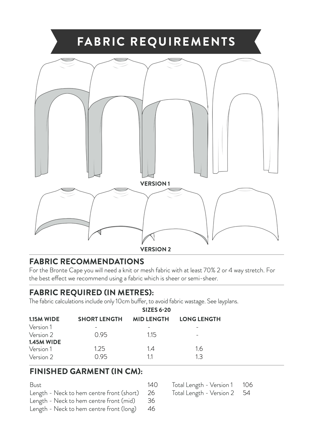 Sew Over It Bronte Cape