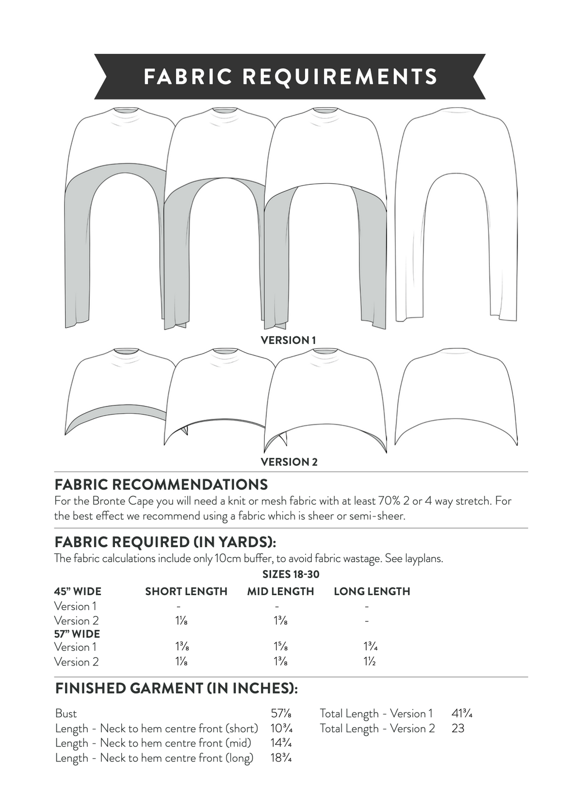Sew Over It Bronte Cape