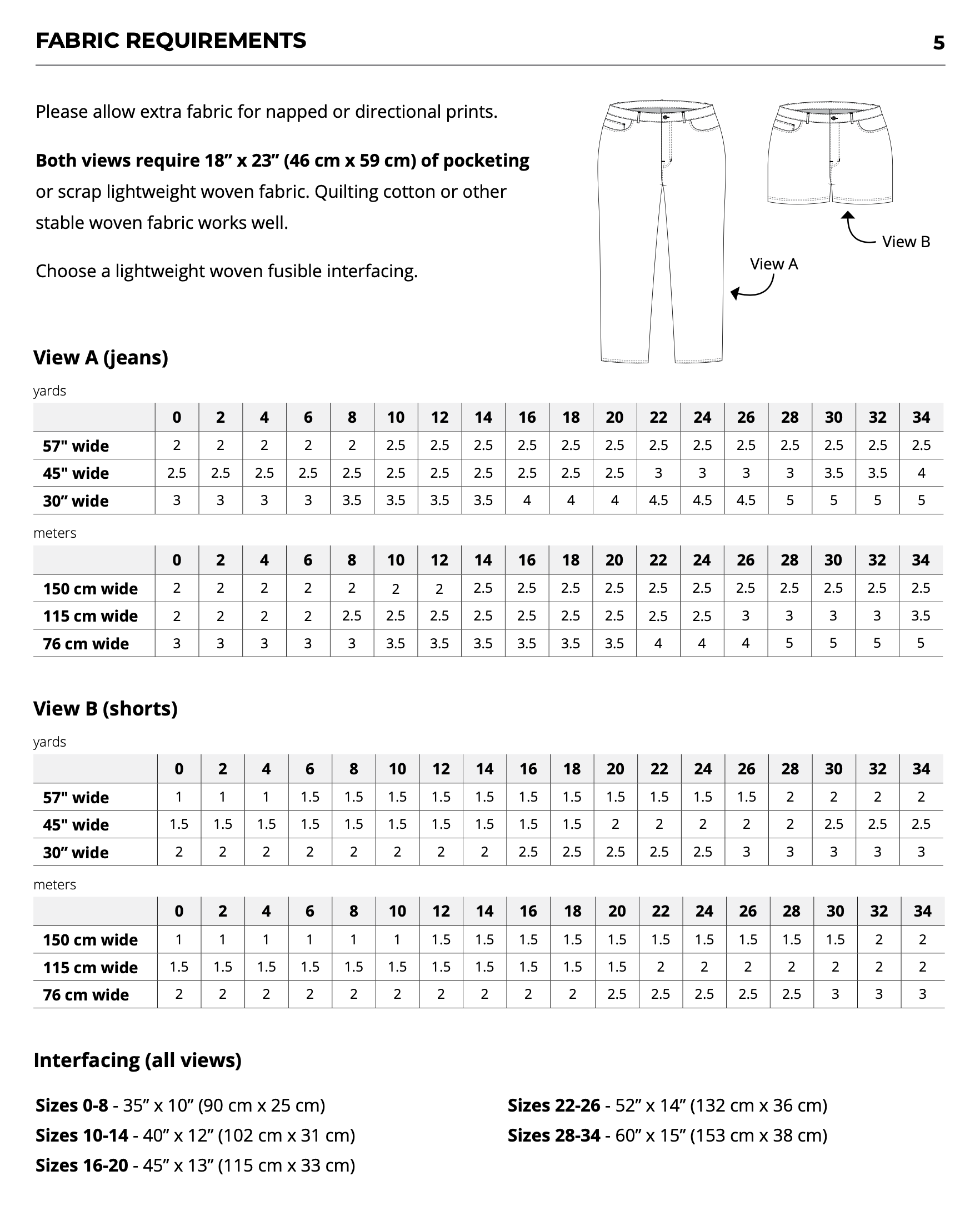 Helen s Closet Brooks Jeans The Fold Line