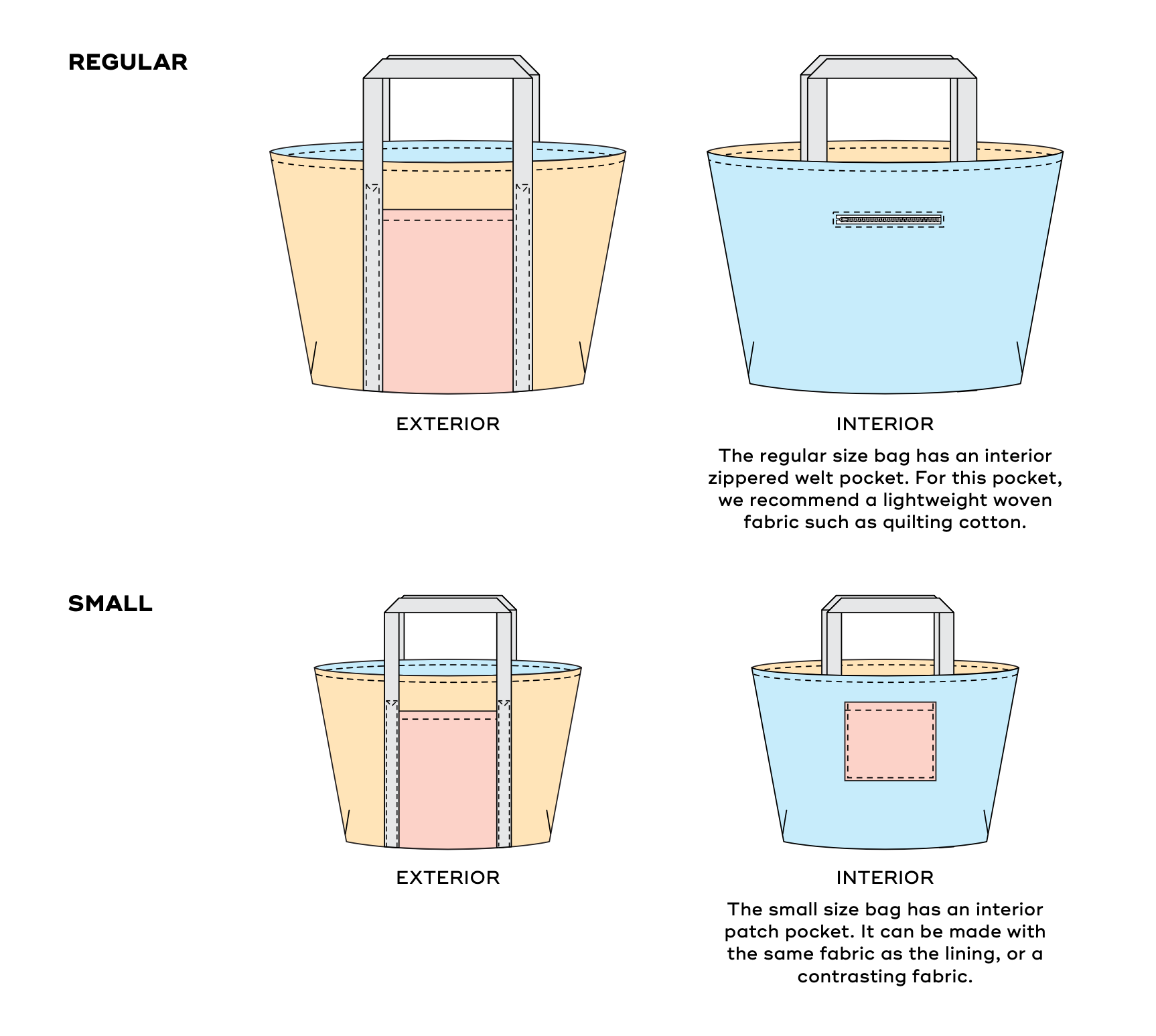Sew DIY Bucket Tote