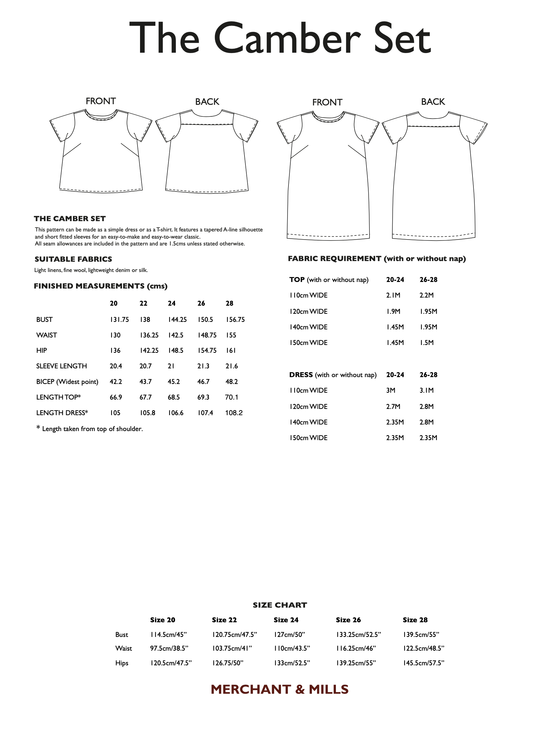 Merchant & Mills Camber Set