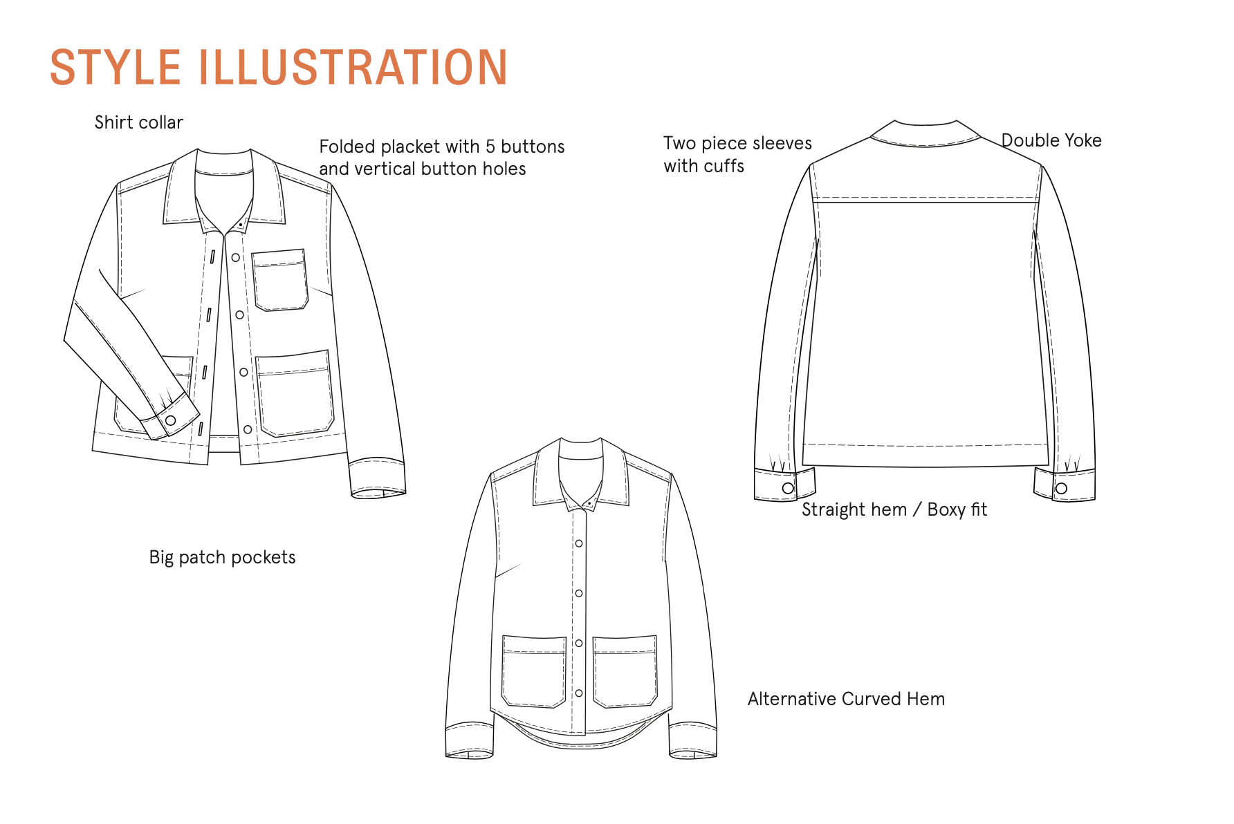 Wardrobe by Me Canvas Jacket