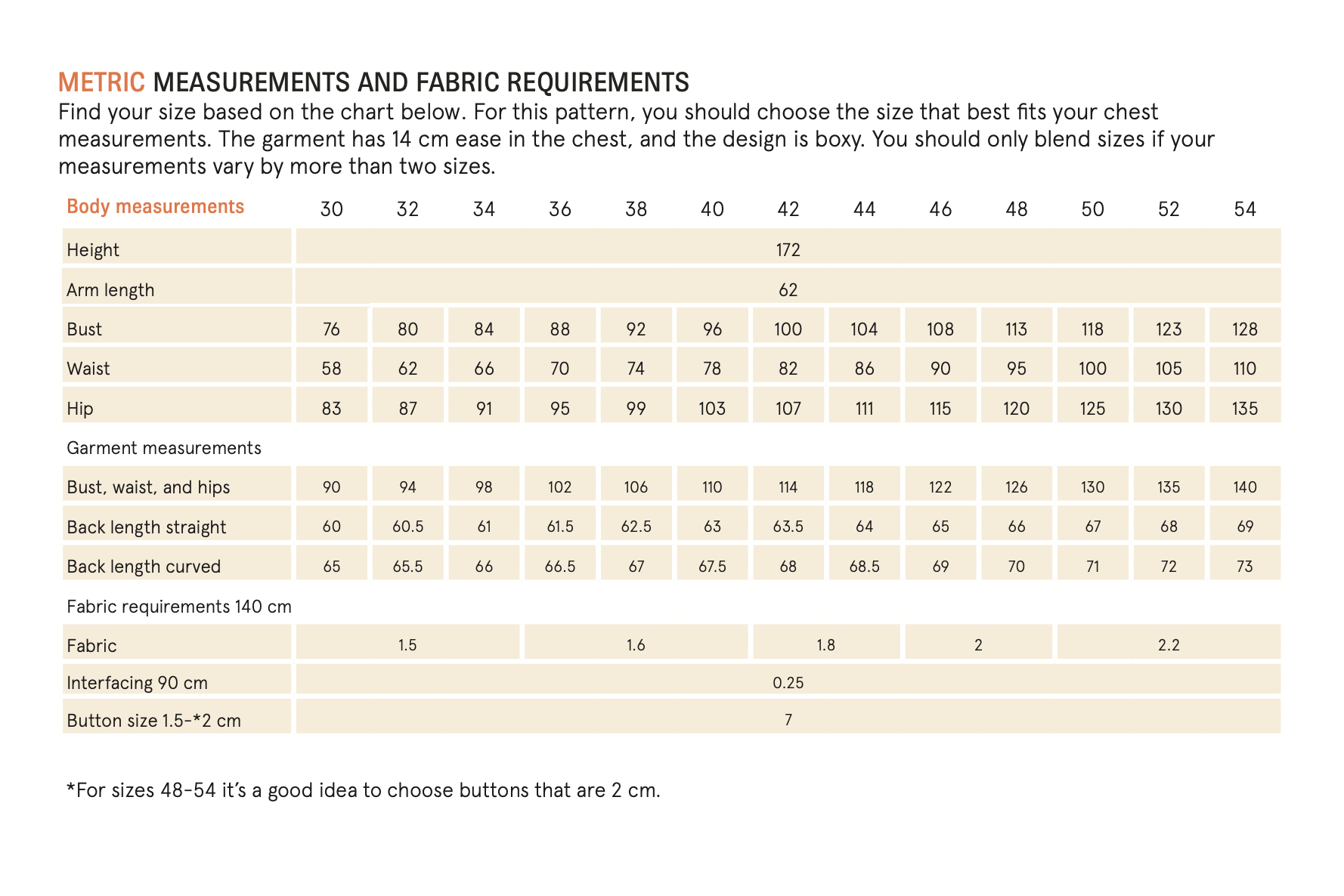 Wardrobe by Me Canvas Jacket