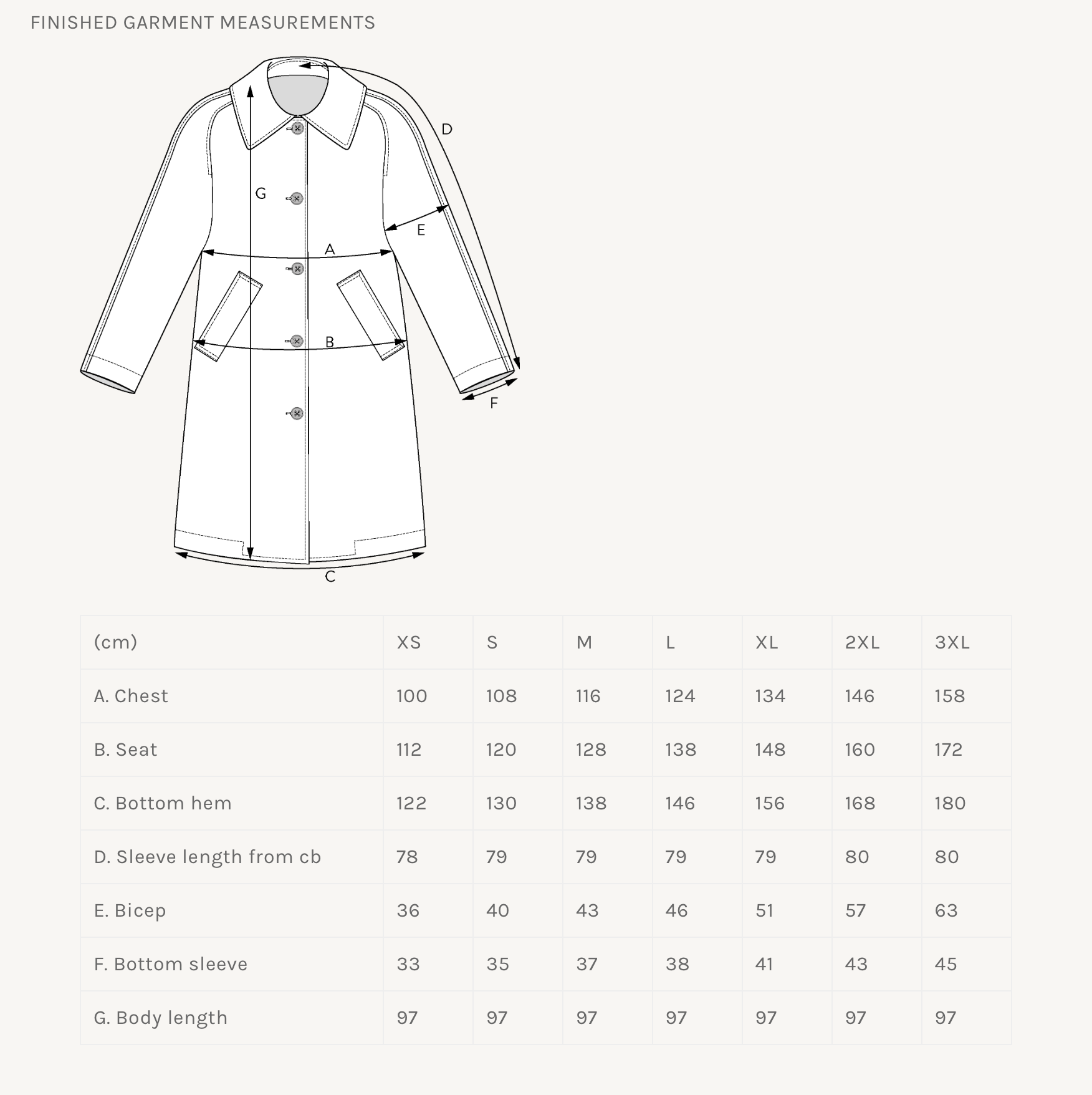 The Assembly Line Car Coat – The Fold Line