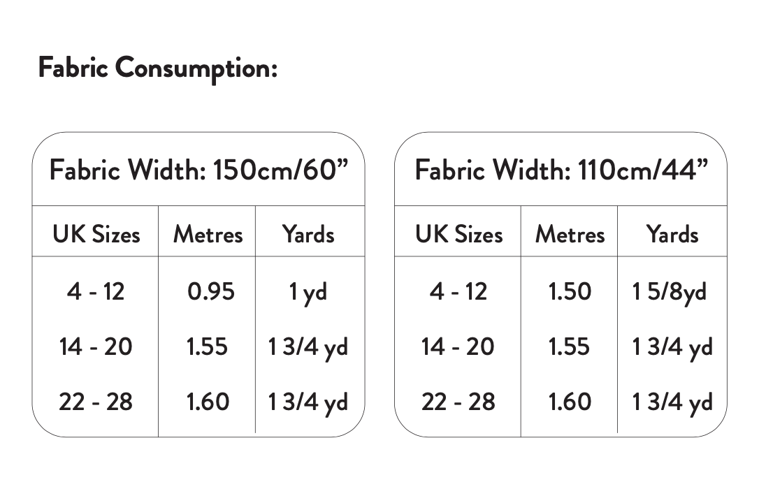 Modern Sewing Co. Cara Top