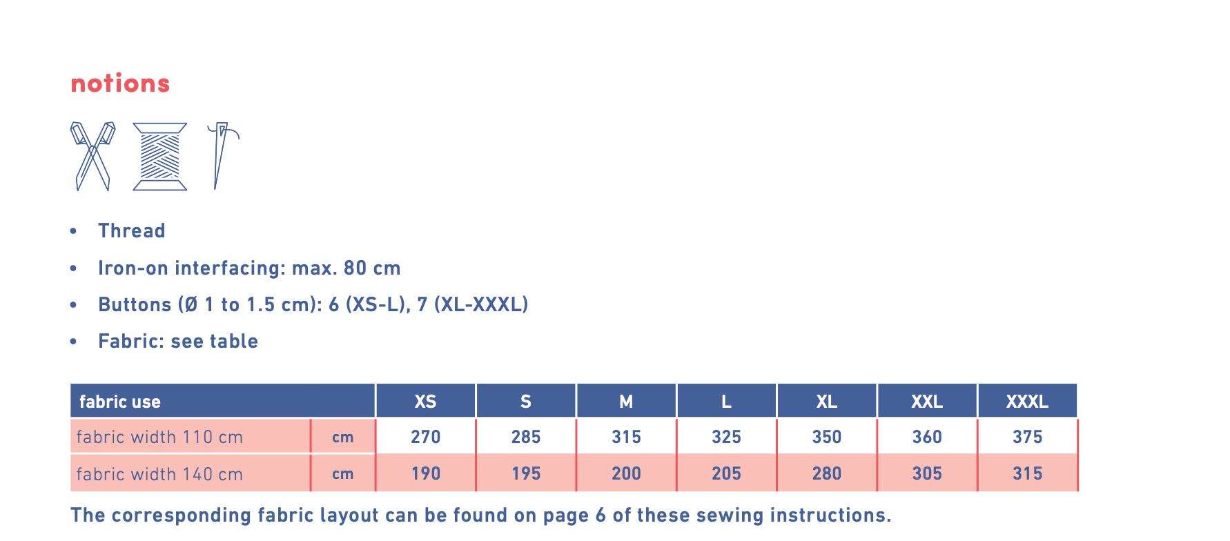 Fibre Mood Caren Blouse
