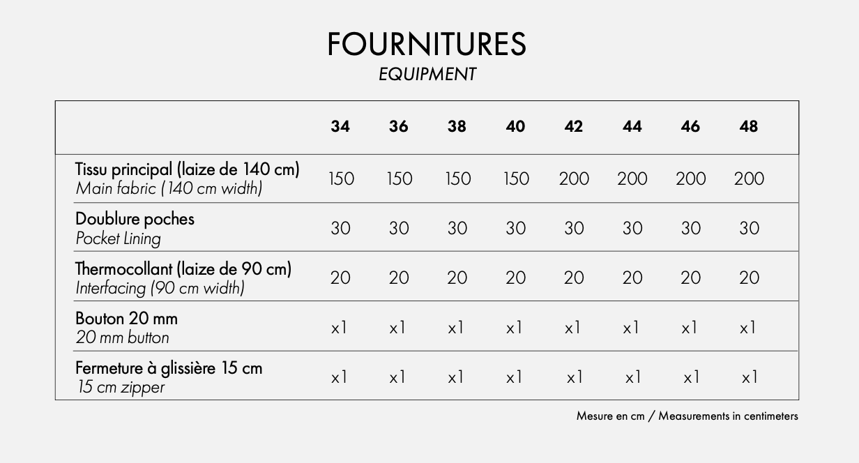 Atelier Brunette Le Pantalon Carotte