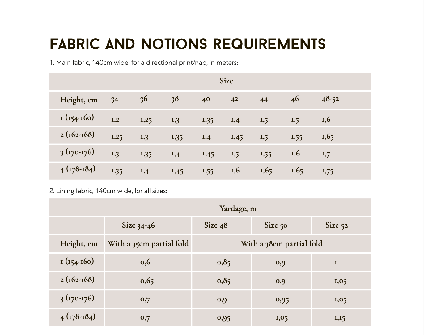 Vikisews Cecile Skirt PDF