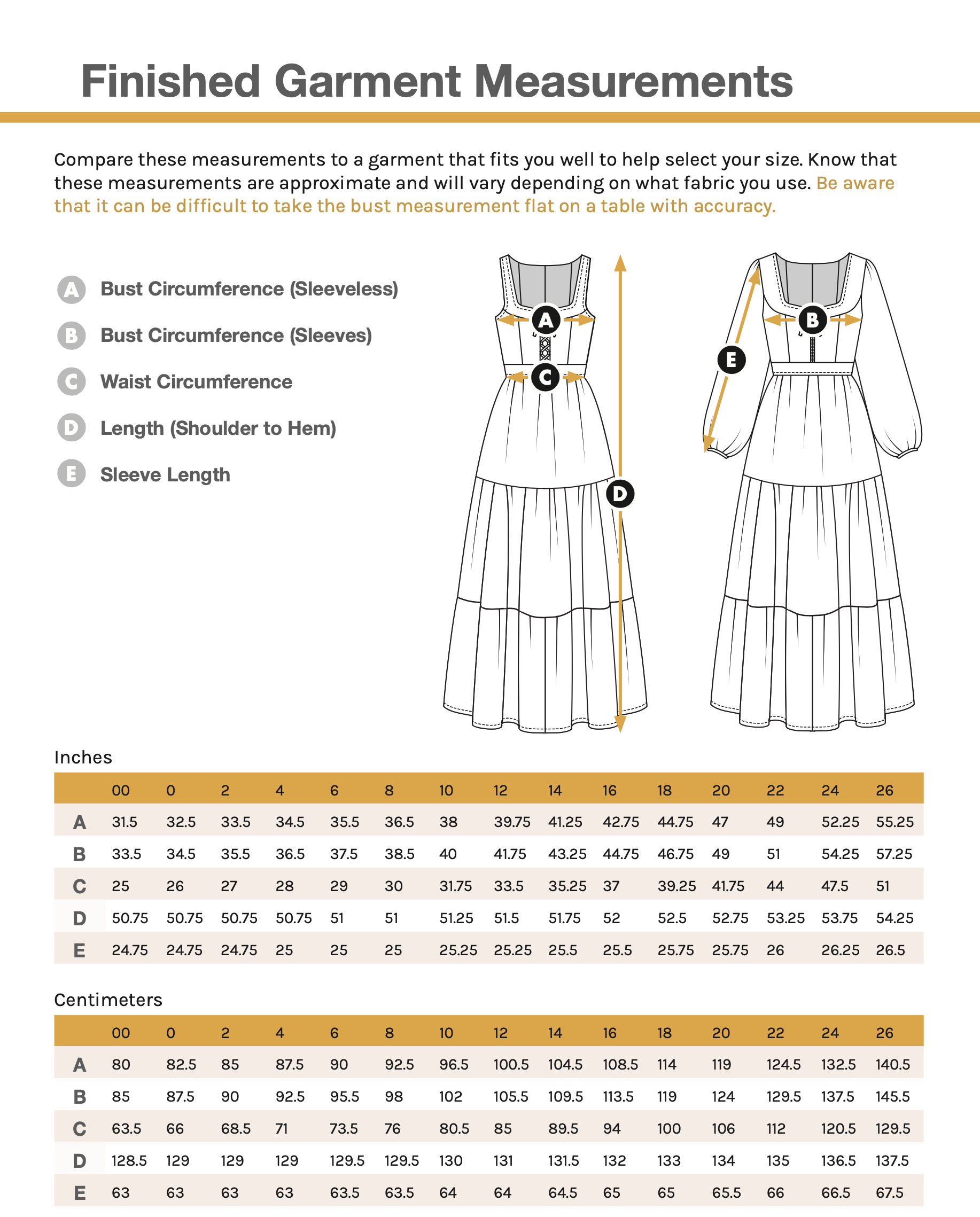 Oh Me Oh My Celeste Dress