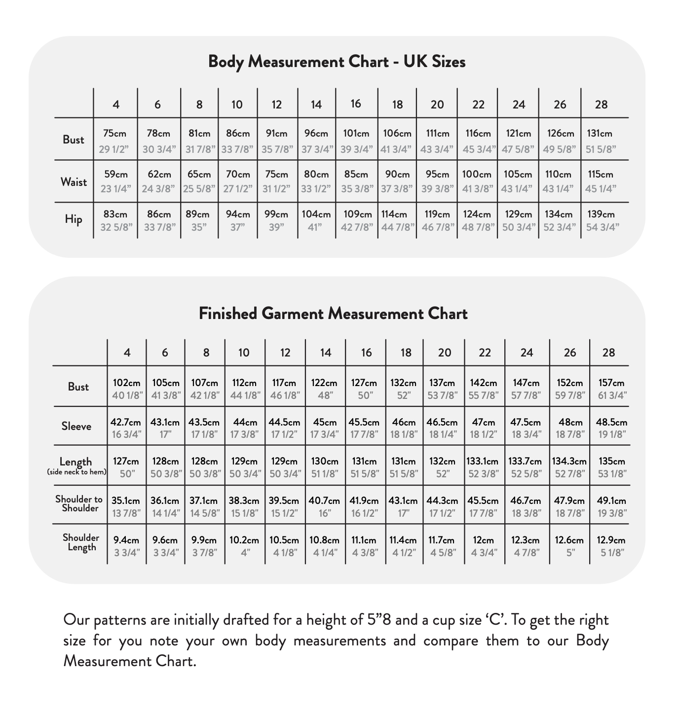 Modern Sewing Co. Celia Dress