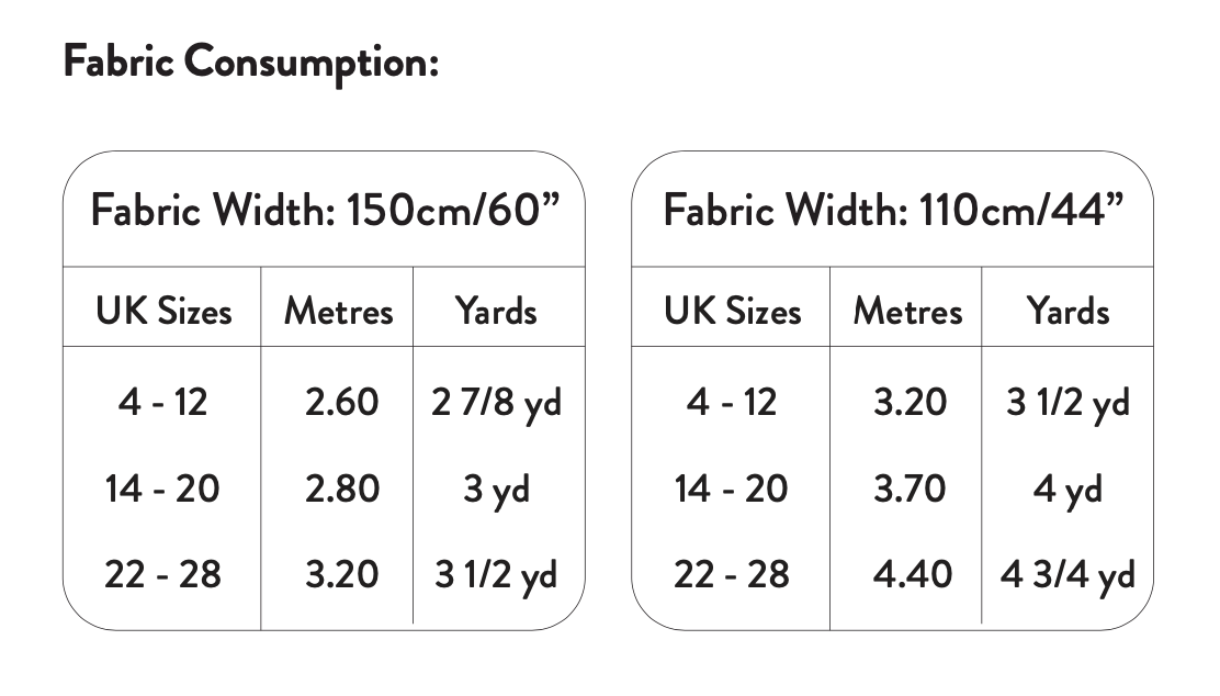 Modern Sewing Co. Celia Dress