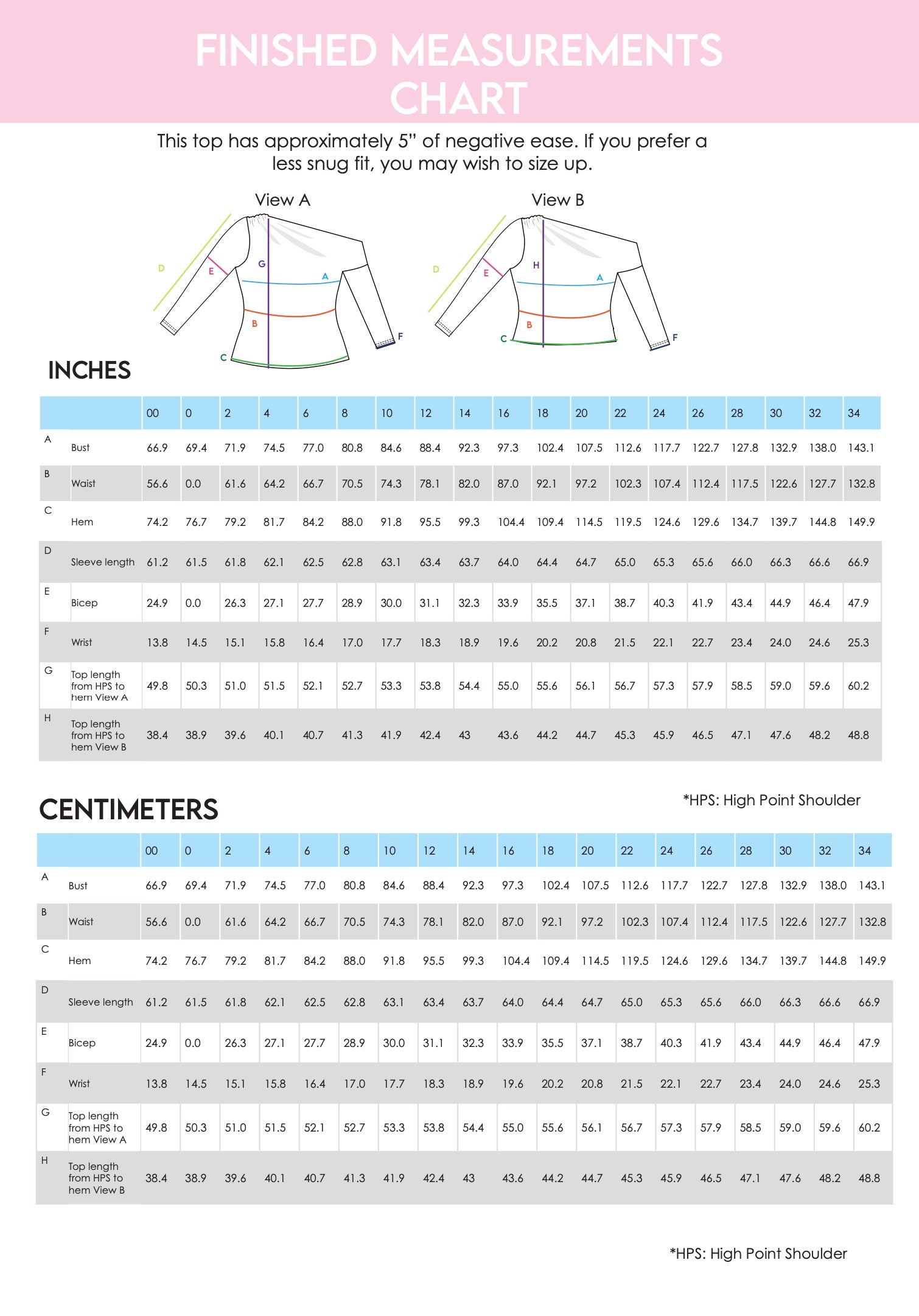 Sew Bake Make Cinnamon Long Sleeve Top