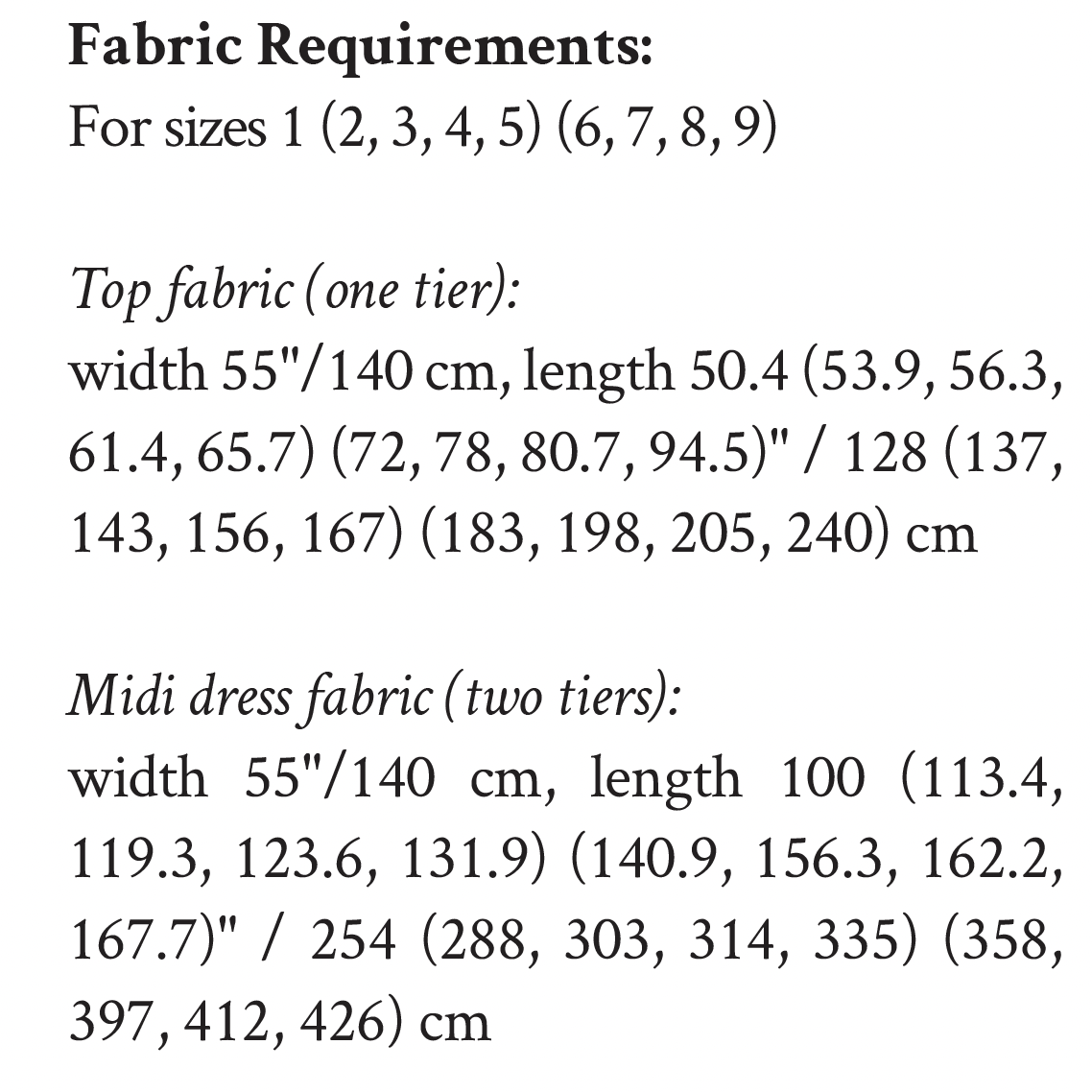 Sewing Patterns by Masin Cloud Dress
