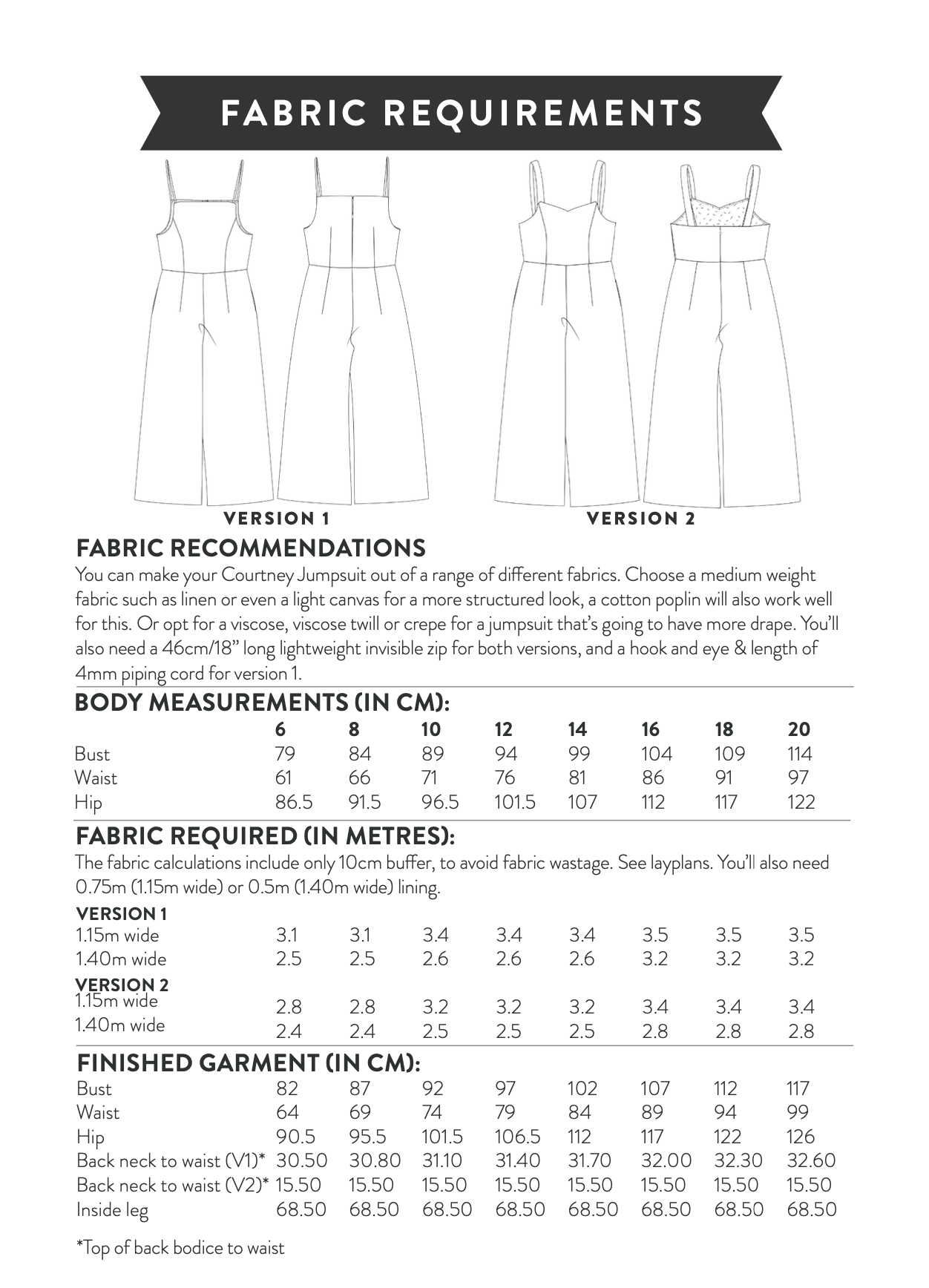 Sew Over It Courtney Jumpsuit