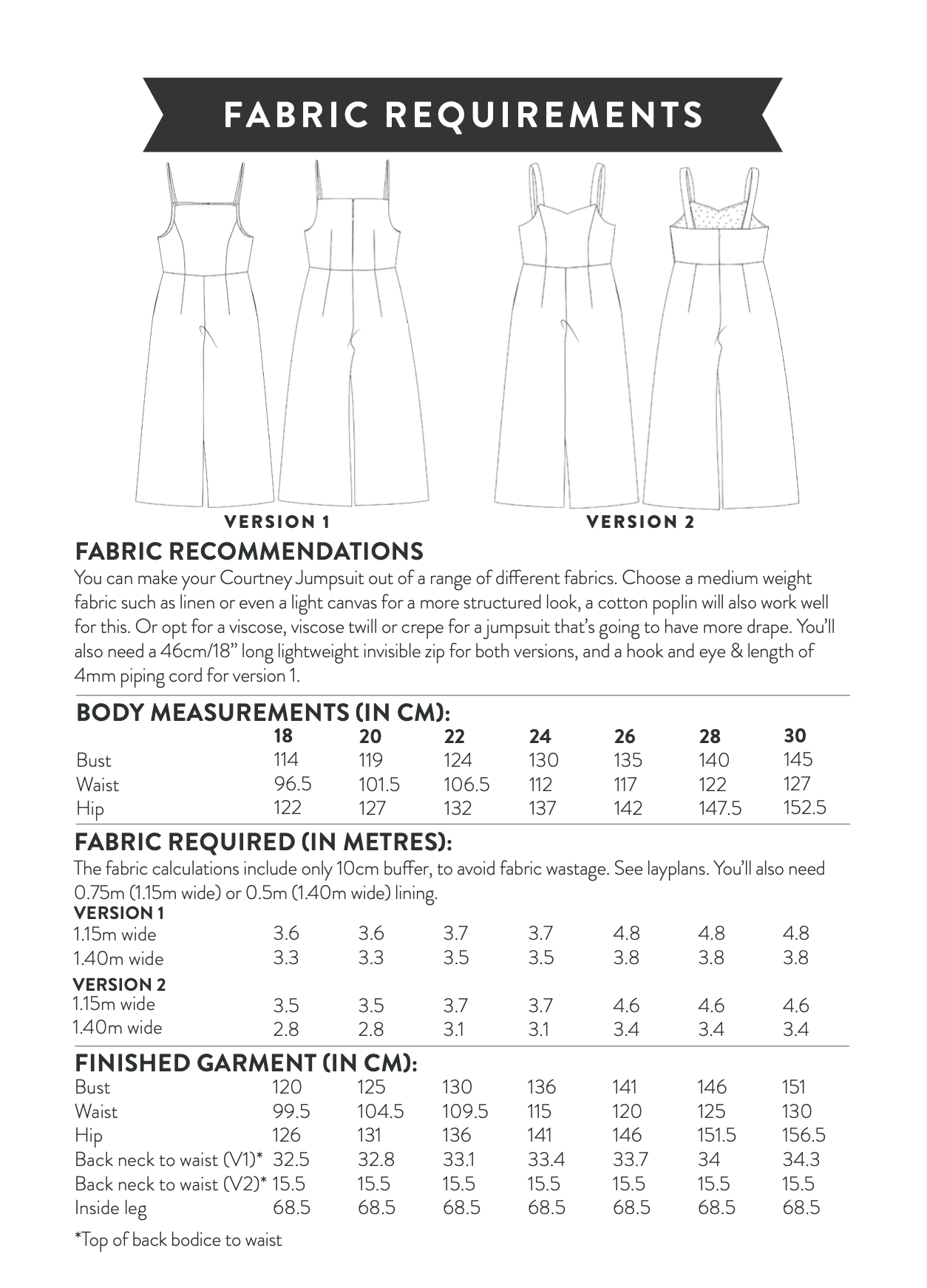 Sew Over It Courtney Jumpsuit