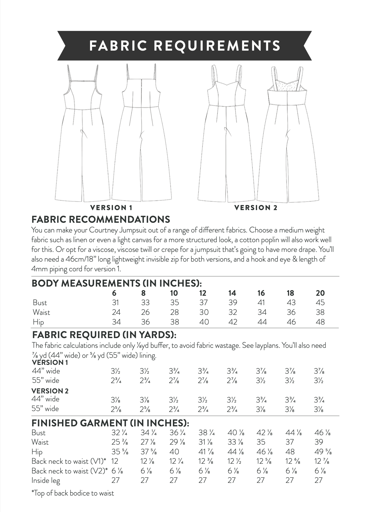 Sew Over It Courtney Jumpsuit