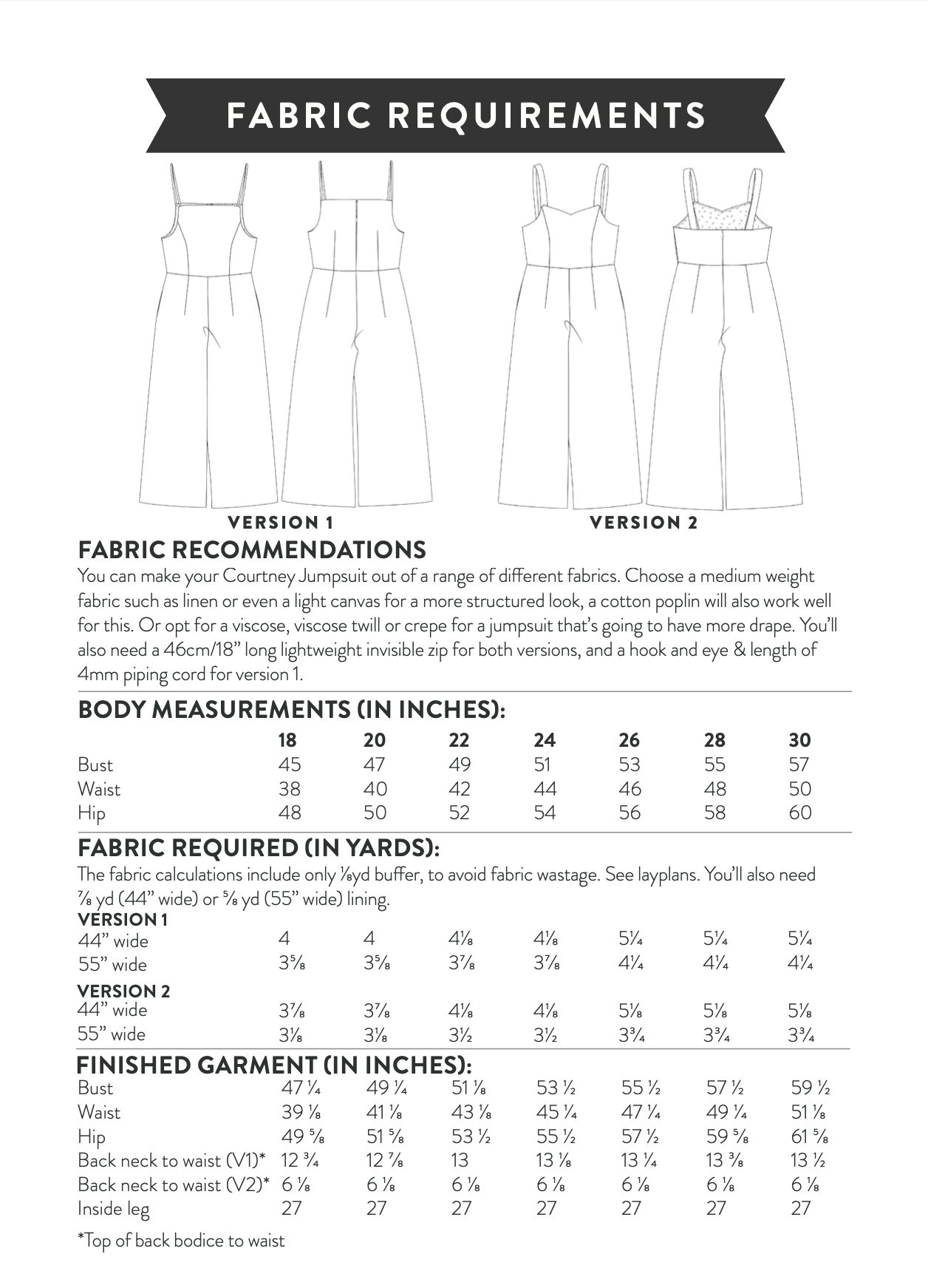 Sew Over It Courtney Jumpsuit