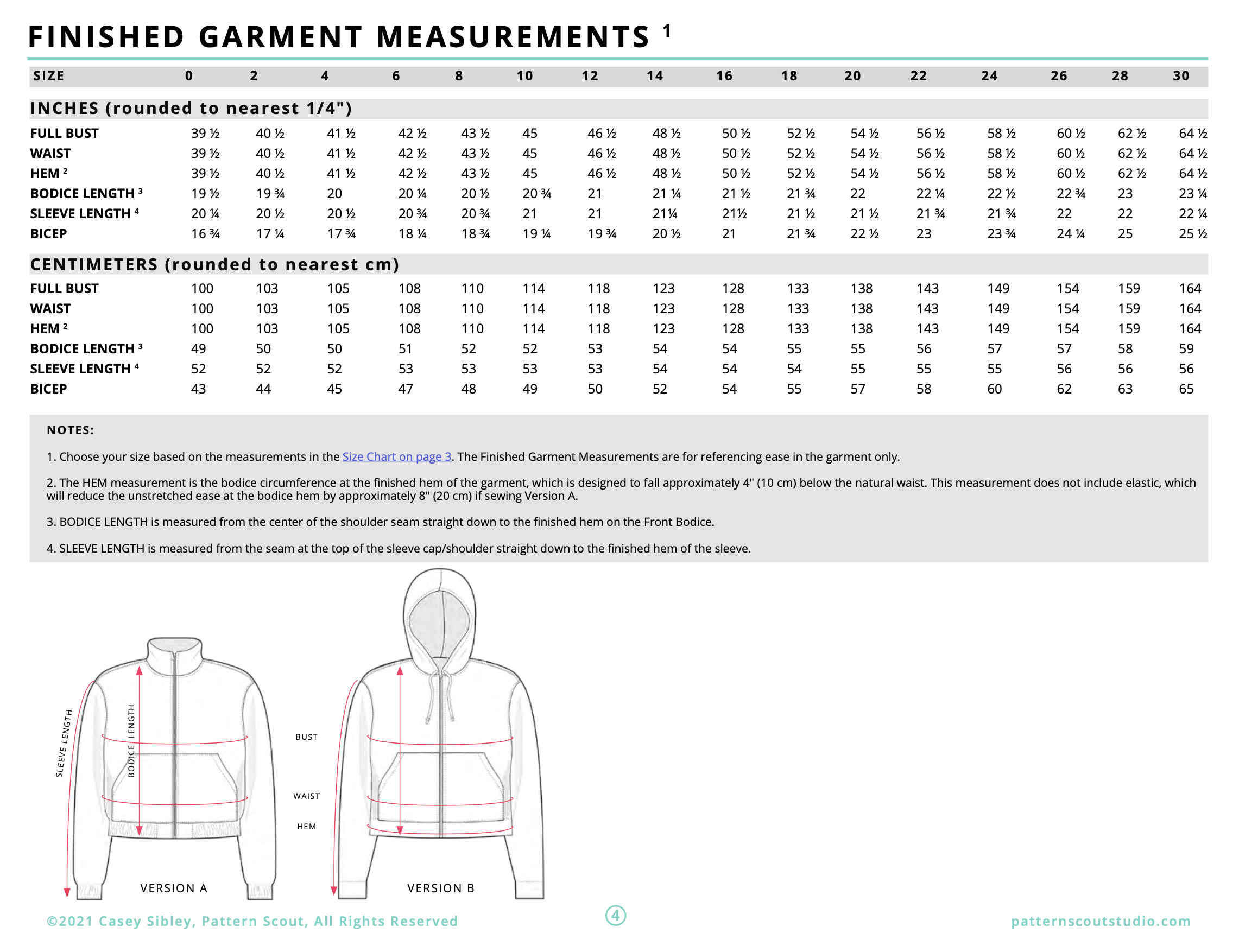 Pattern Scout Cozi Jacket