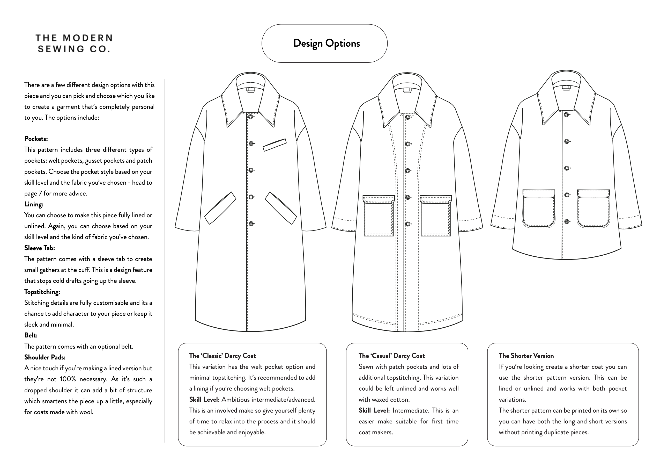 Modern Sewing Co. Darcy Coat
