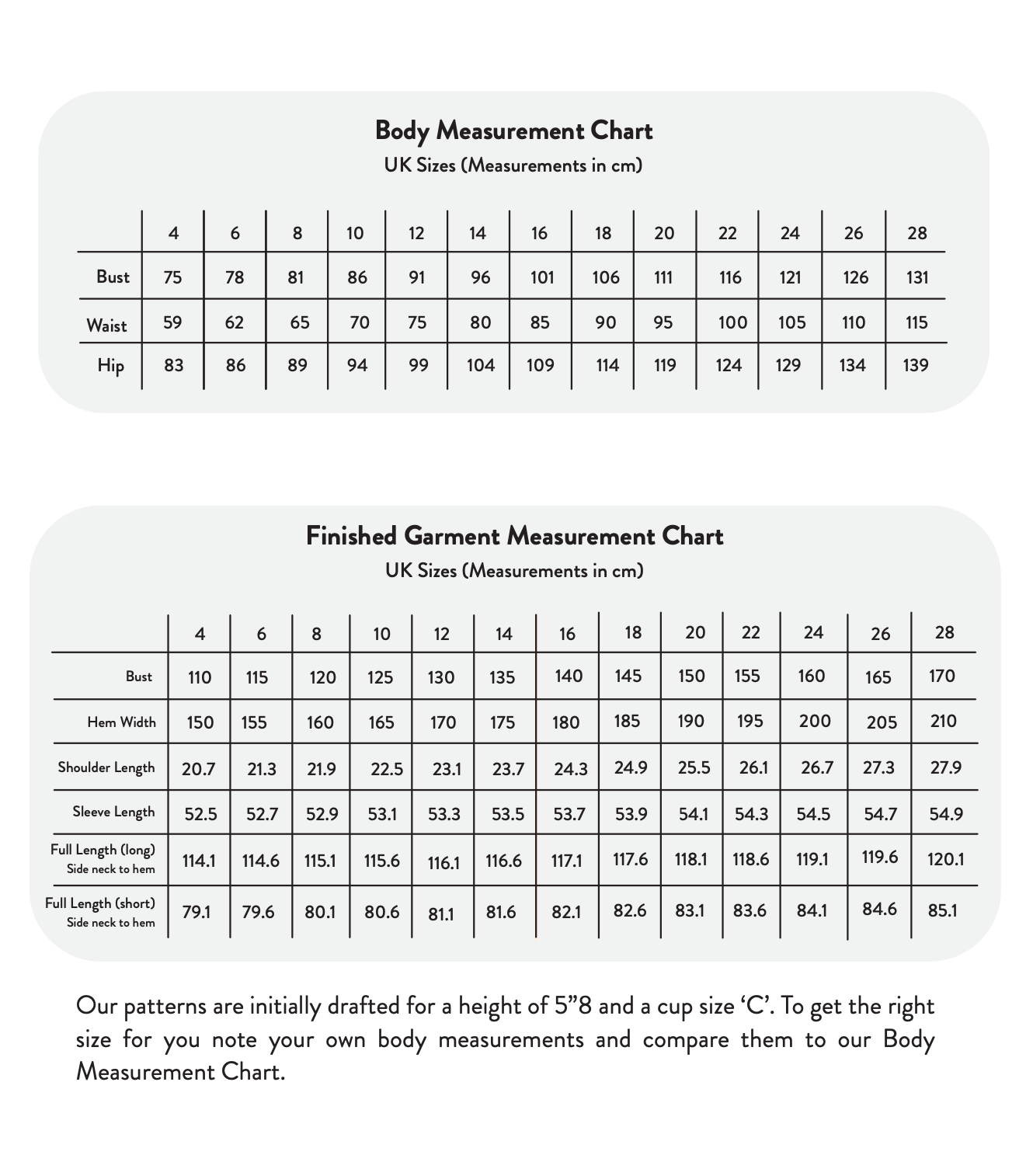 Modern Sewing Co. Darcy Coat