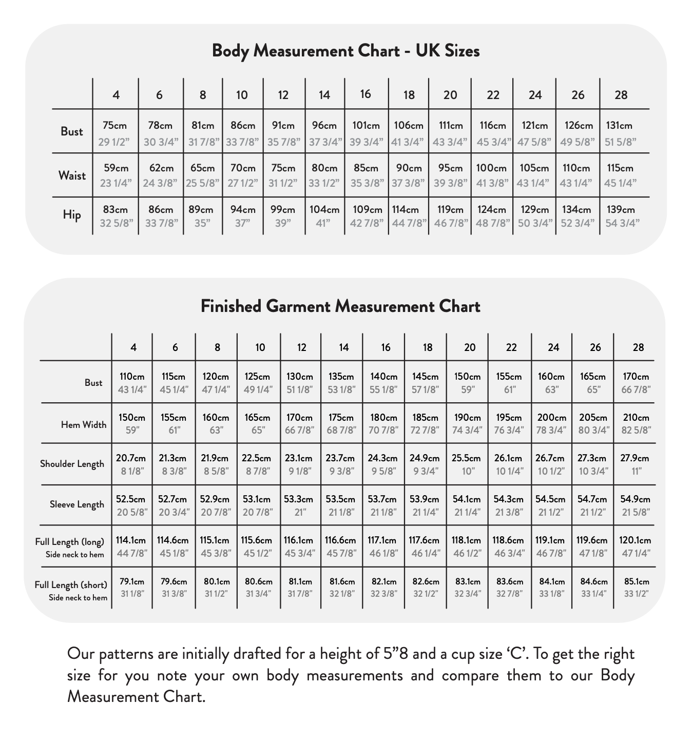 Modern Sewing Co. Darcy Coat